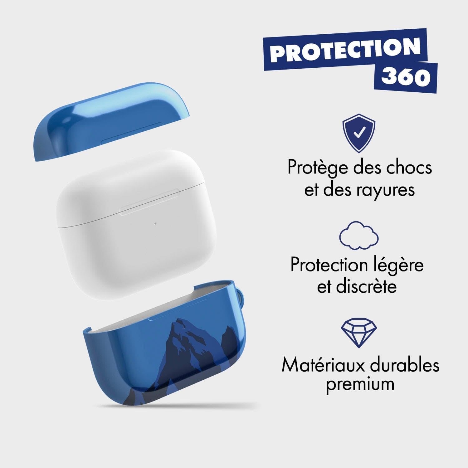 GRENOBLE - BOITIER D'ÉCOUTEURS