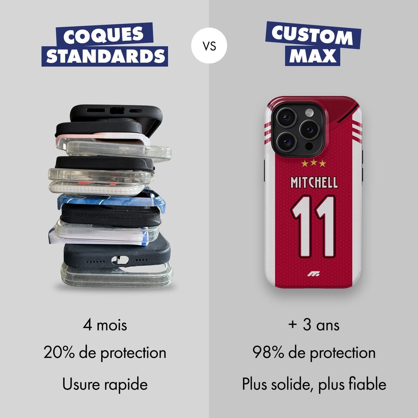 Coque de téléphone AJAX personnalisable pour téléphone