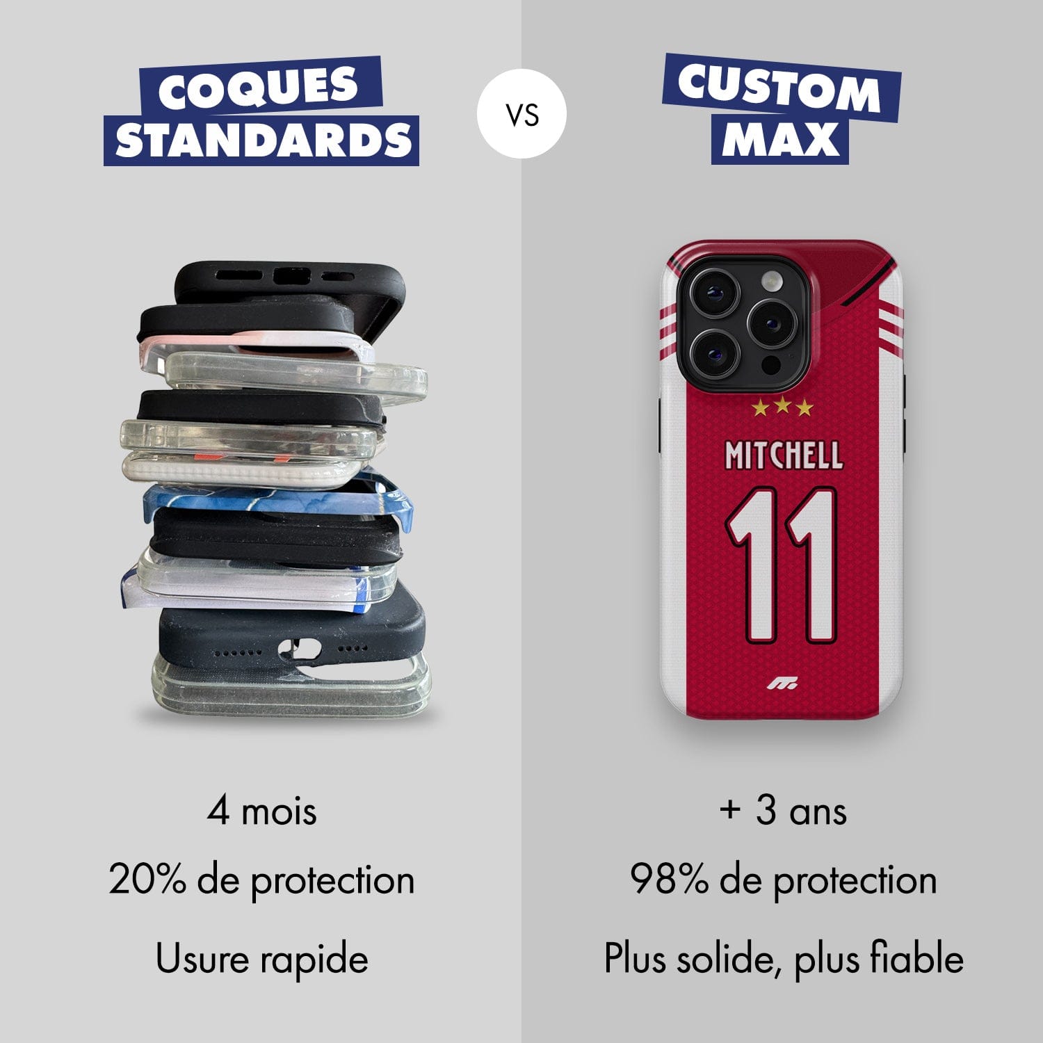 Coque de téléphone AJAX personnalisable pour téléphone