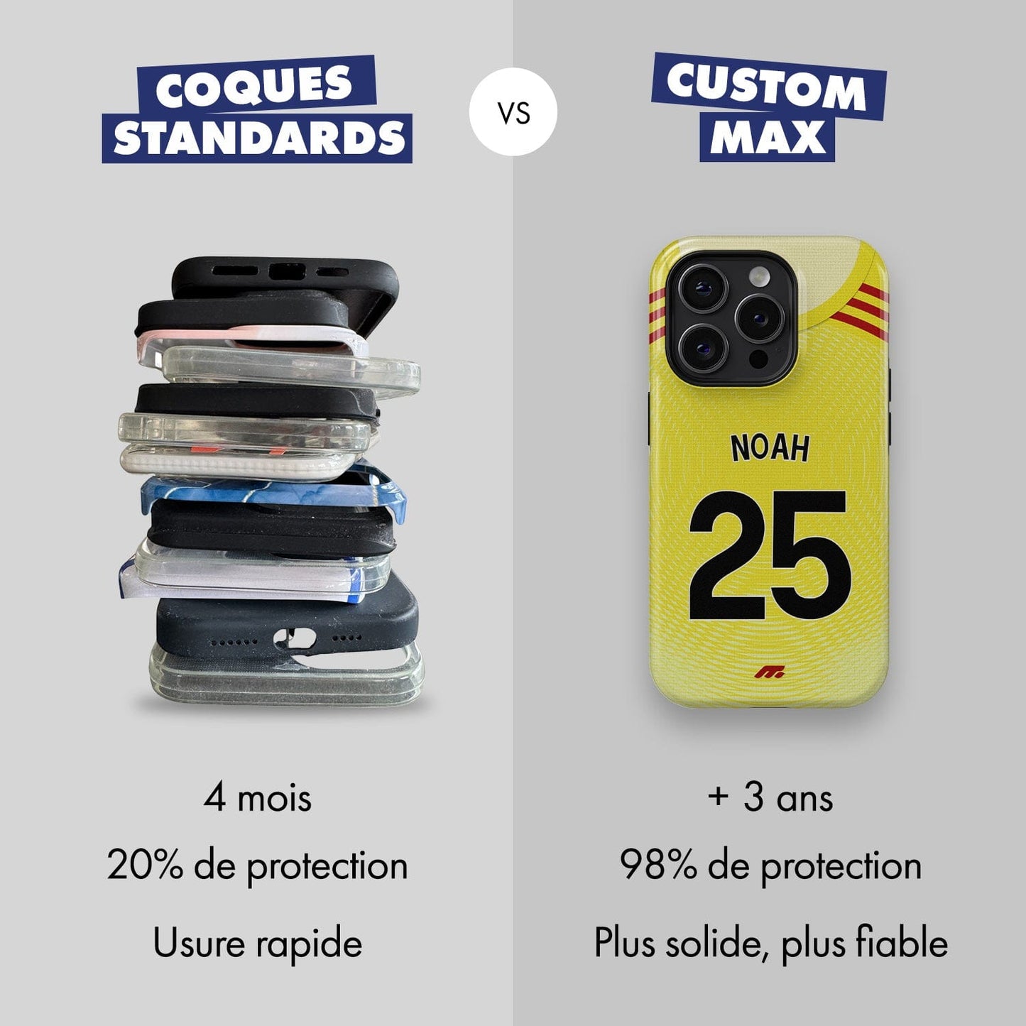 Coque Arsenal football personnalisable pour téléphone