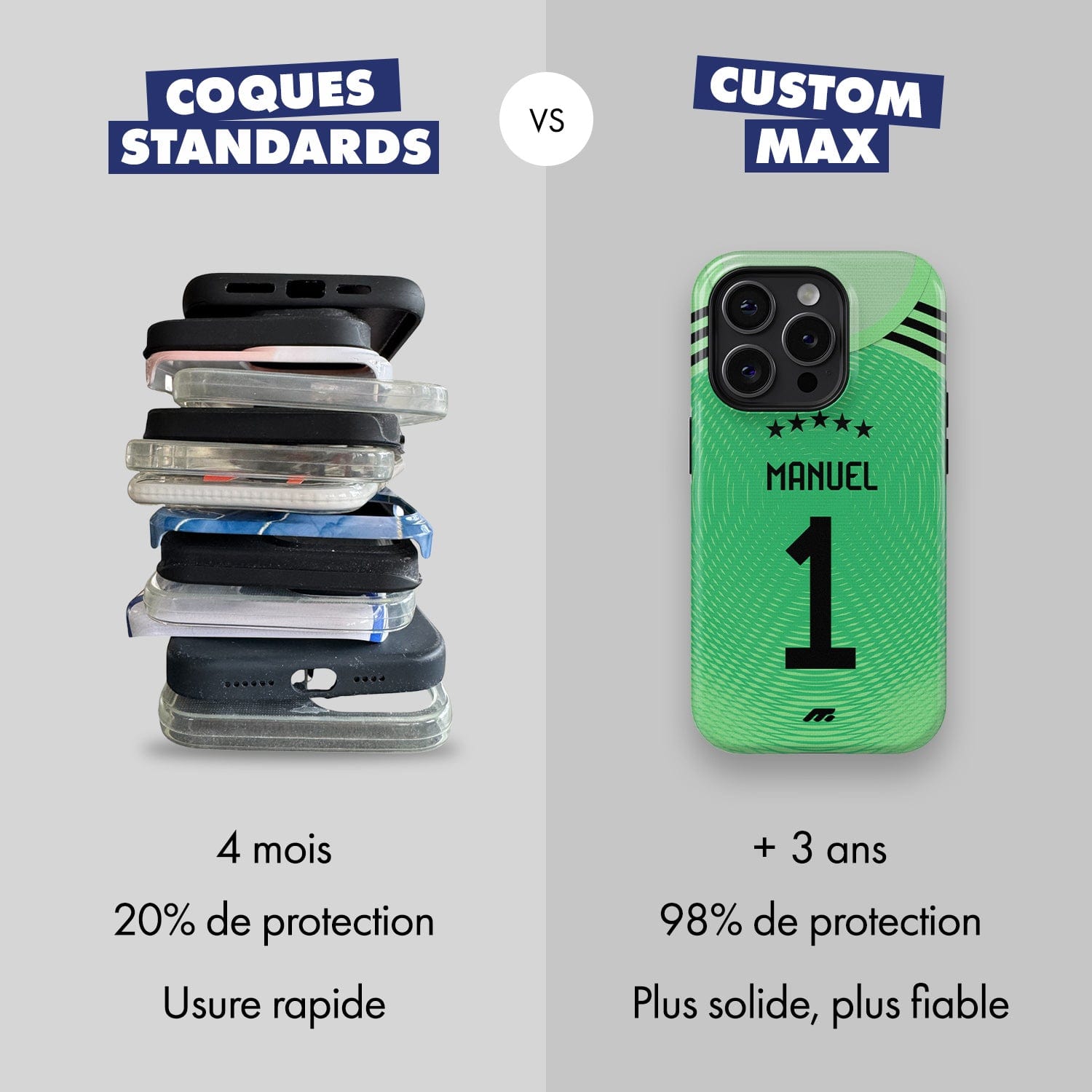 Coque Bayern Munich football personnalisable pour téléphone