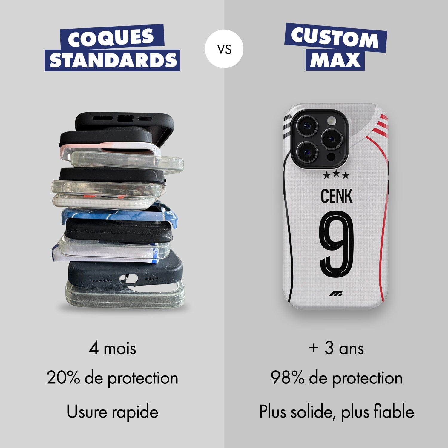 Coque de téléphone BESIKTAS personnalisable pour téléphone