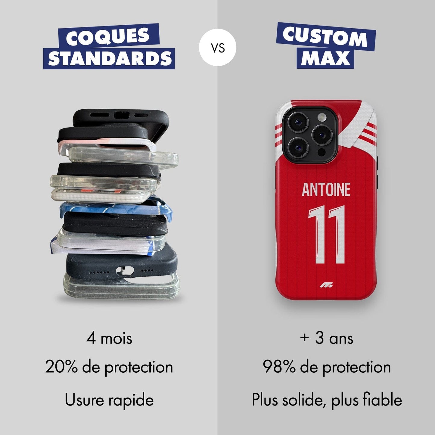 Coque Stade Brestois football personnalisable pour téléphone