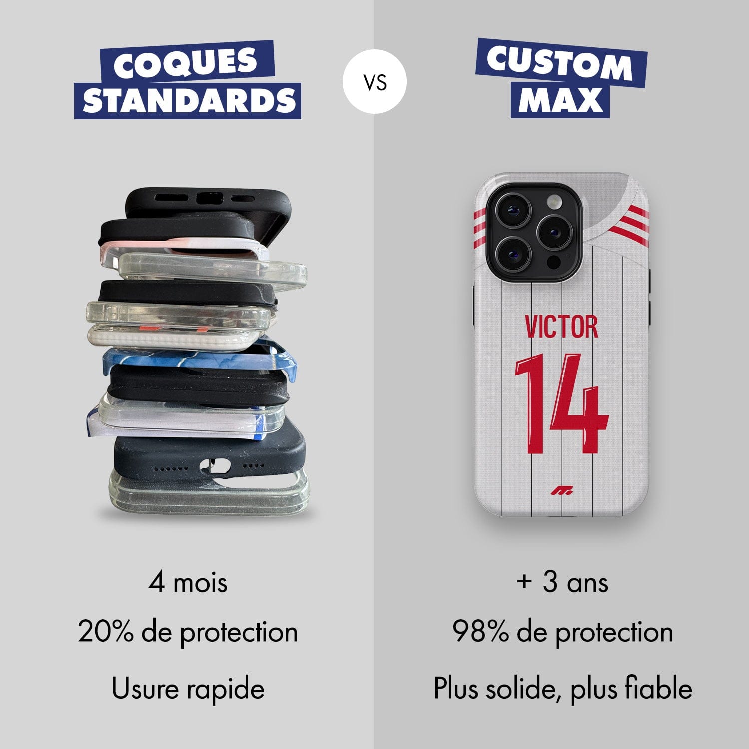 Coque de téléphone BREST personnalisable pour téléphone