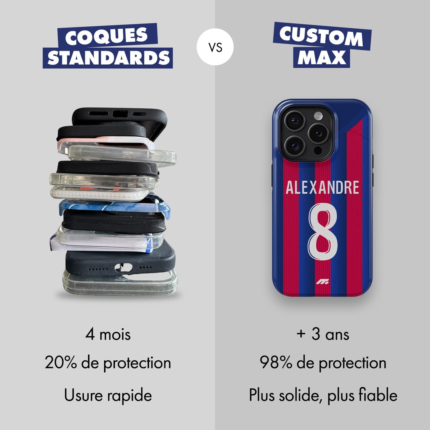 Coque de téléphone CLERMONT personnalisable pour téléphone