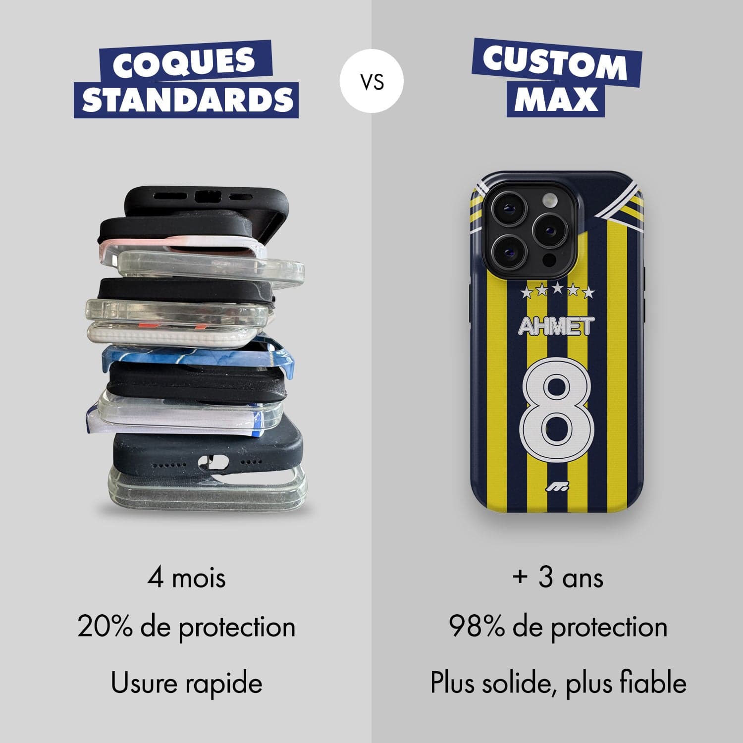 Coque Fenerbahce football personnalisable pour téléphone - iPhone, Samsung, Google, Xiaomi, Oppo