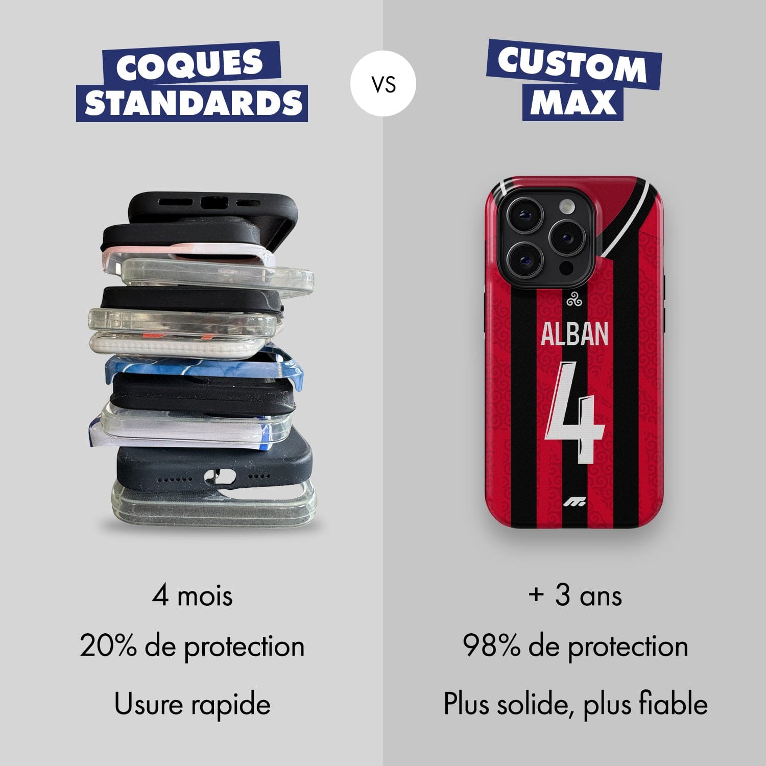 Coque de téléphone GUINGAMP personnalisable pour téléphone