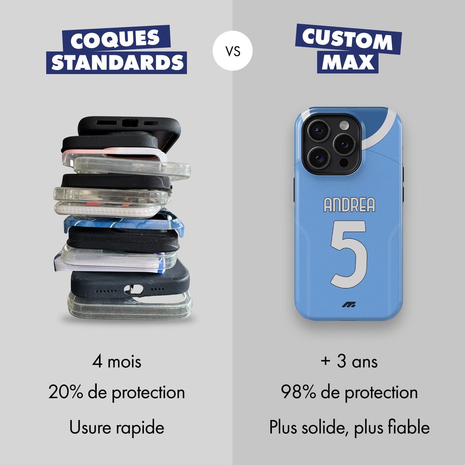 Coque de téléphone Lazio Roma personnalisable pour téléphone