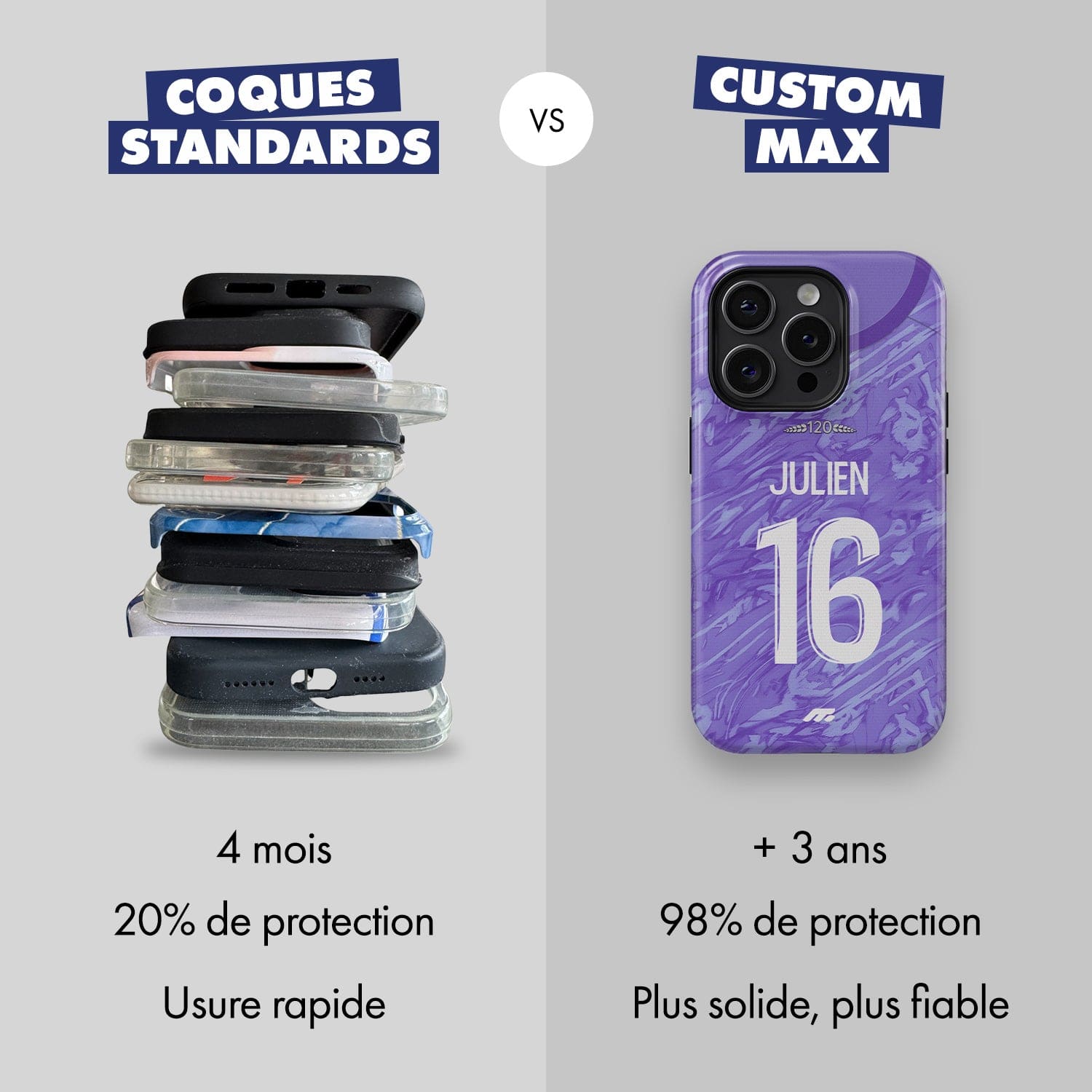 Coque de téléphone LENS personnalisable pour téléphone