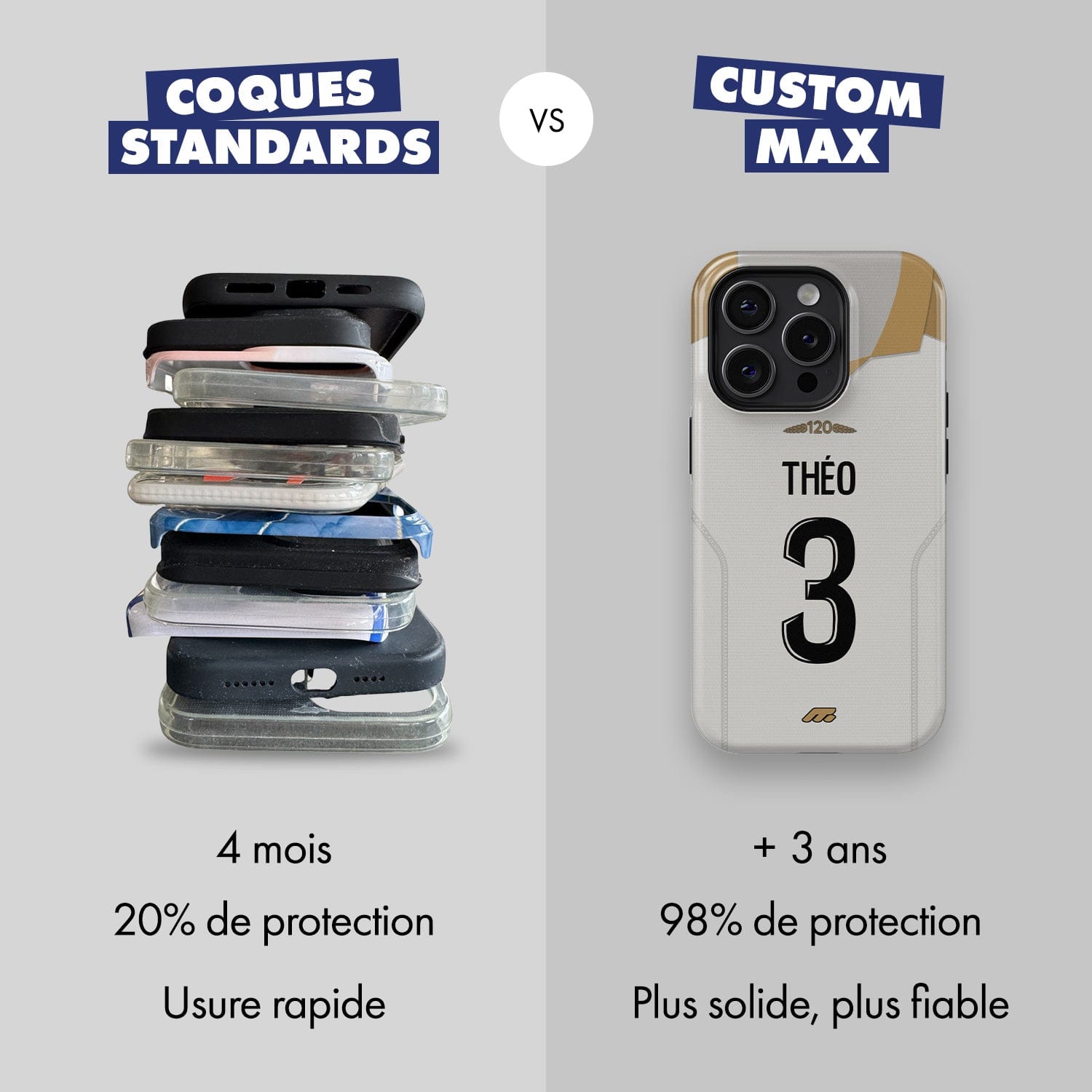 Coque de téléphone LENS personnalisable pour téléphone