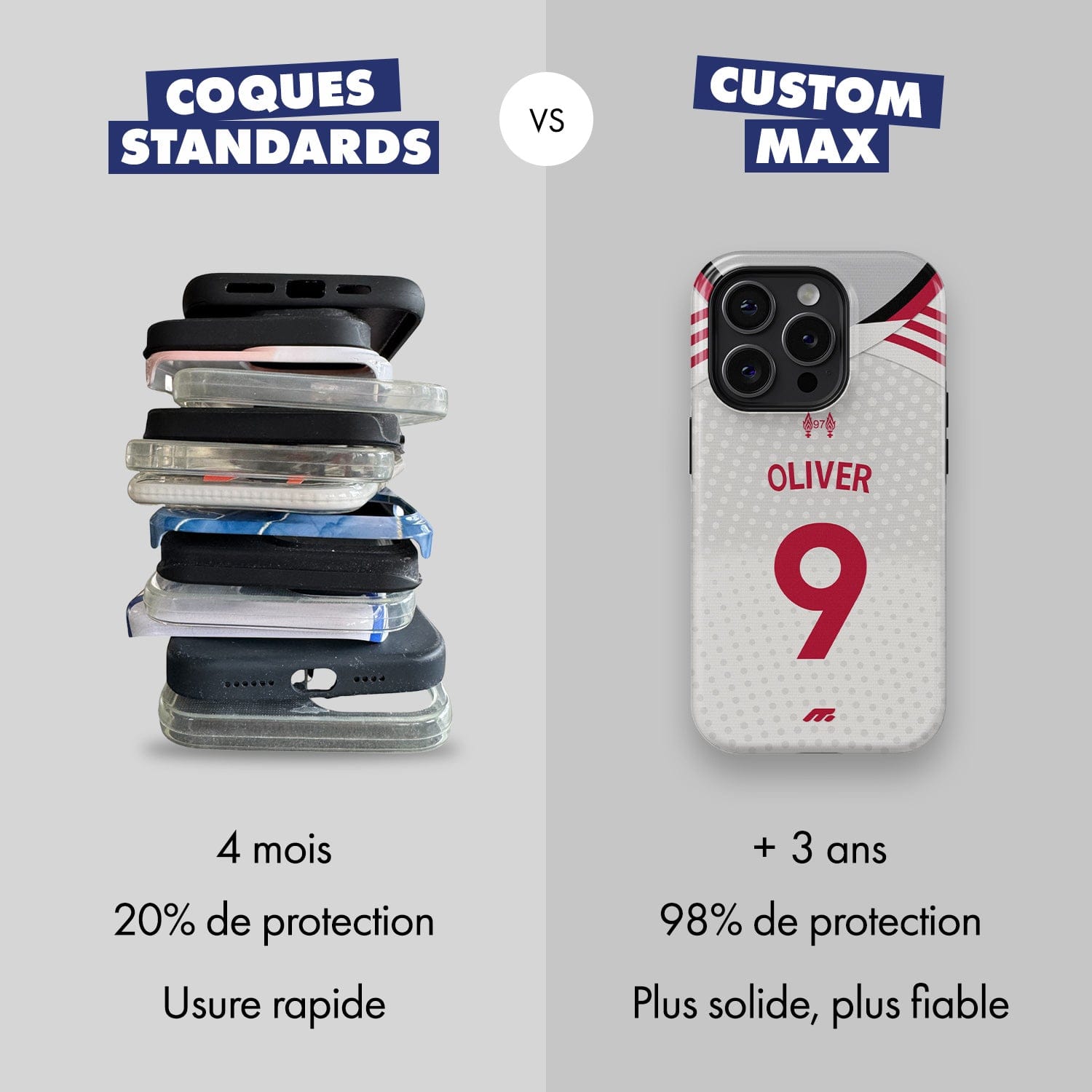 Coque de téléphone LIVERPOOL personnalisable pour téléphone