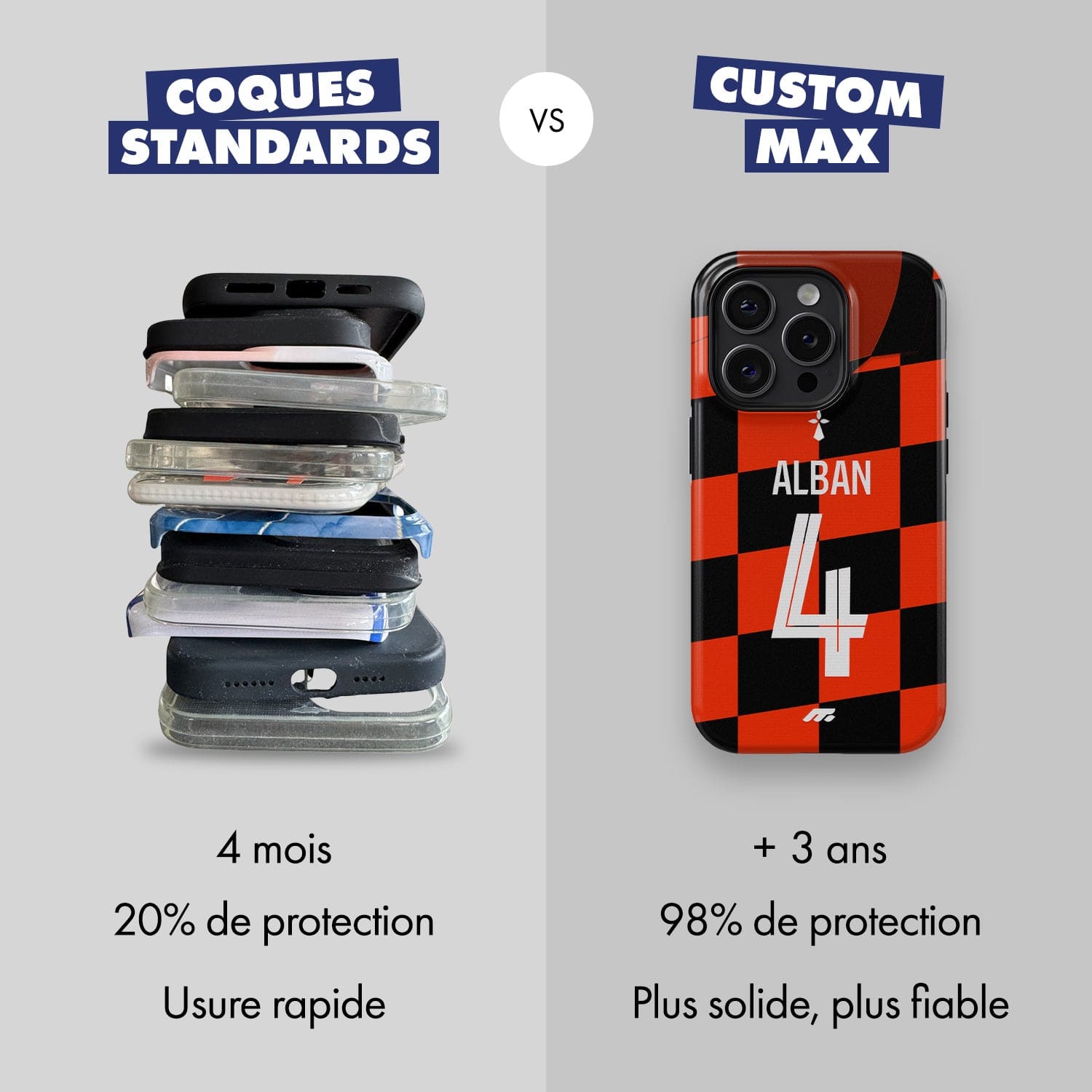 Coque de téléphone FC Lorient personnalisable pour téléphone
