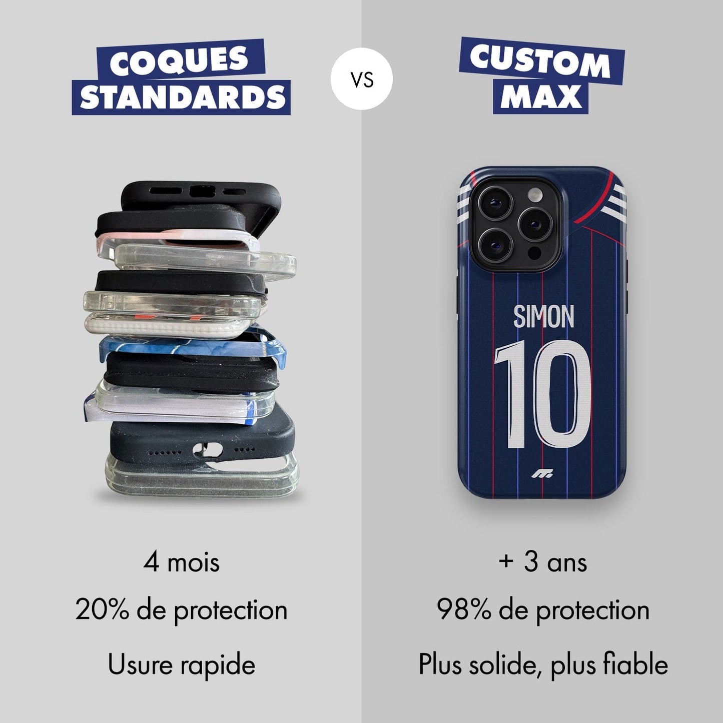 Coque Olympique Lyonnais football personnalisable pour téléphone