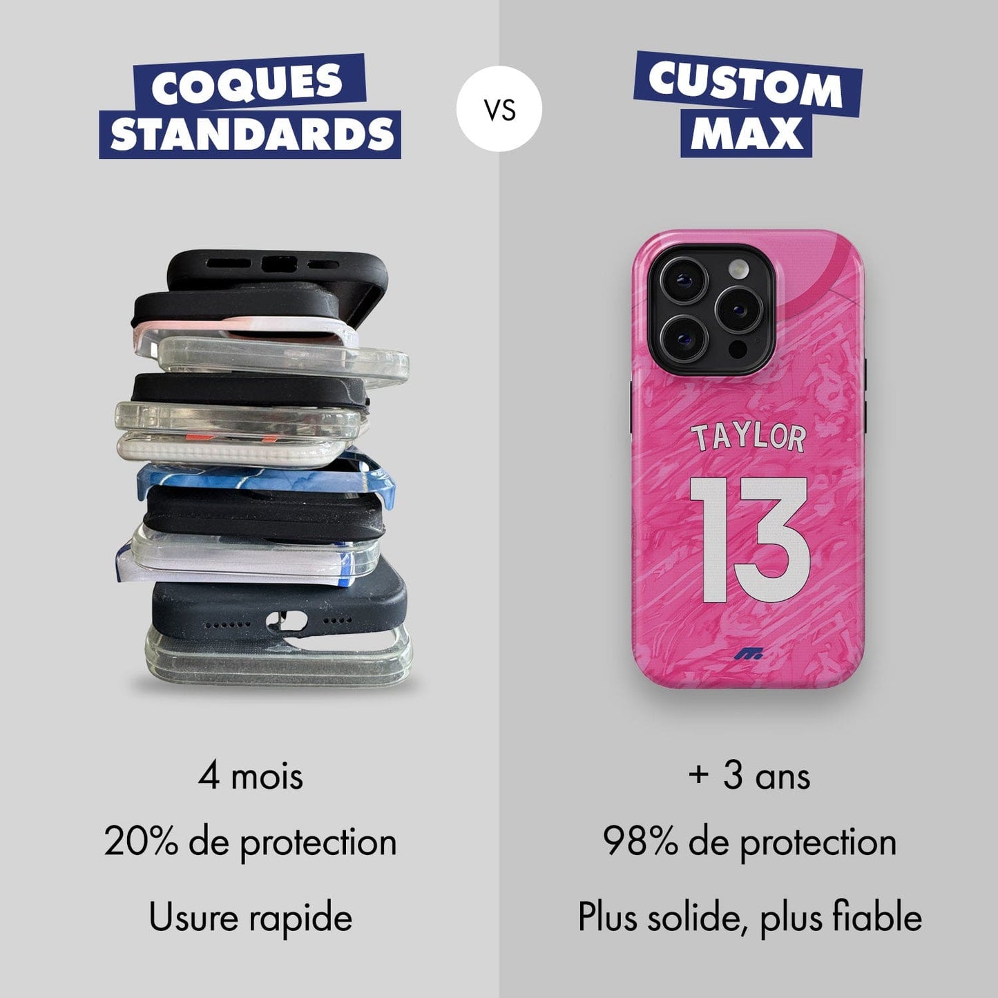 Coque Manchester City football personnalisable pour téléphone