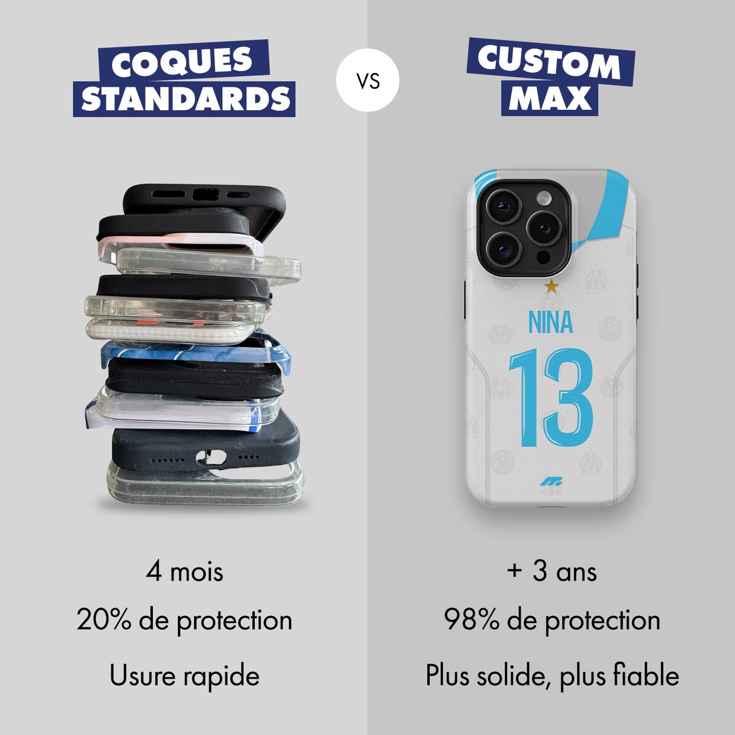 Coque Olympique de Marseille football personnalisable pour téléphone