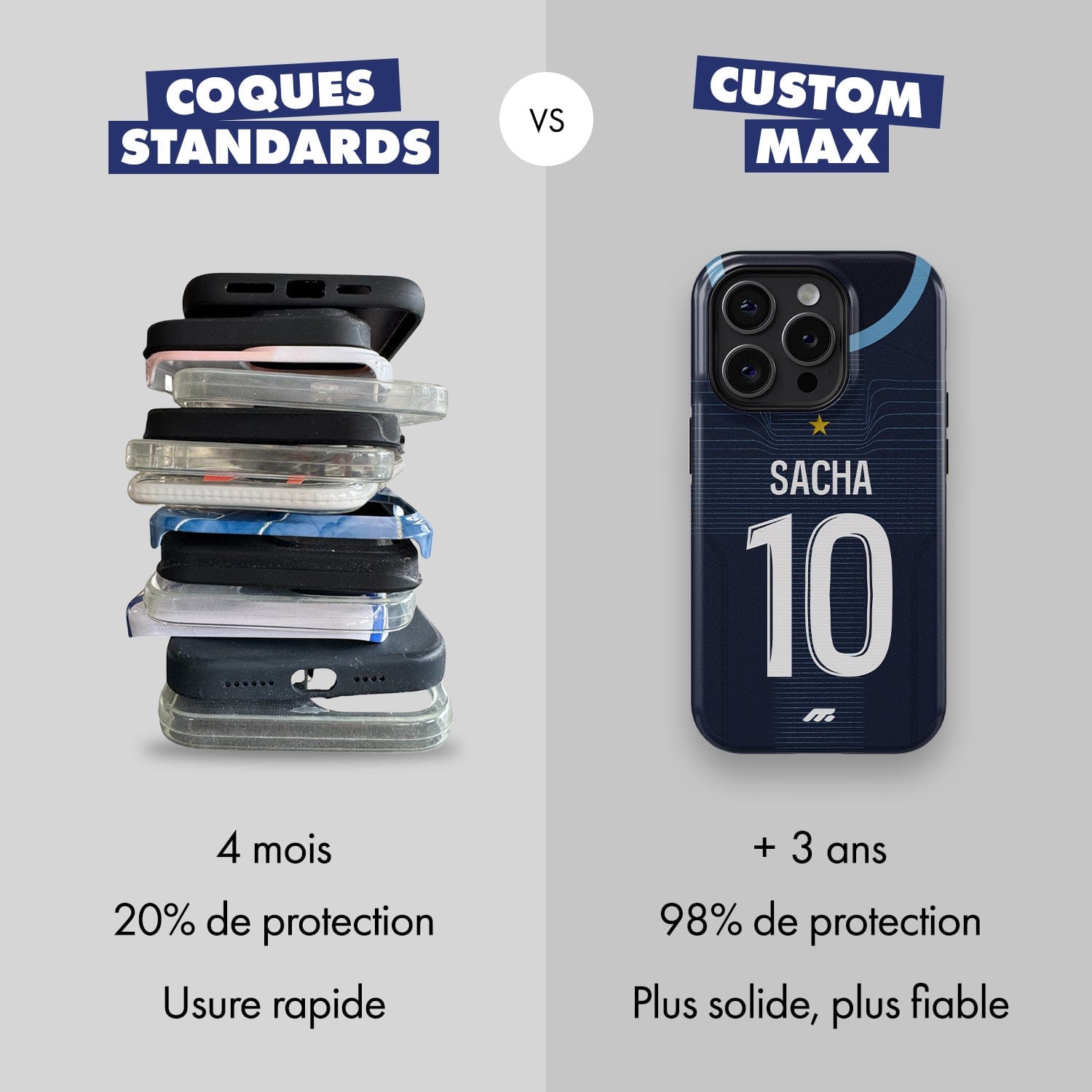 Coque Olympique de Marseille football personnalisable pour téléphone