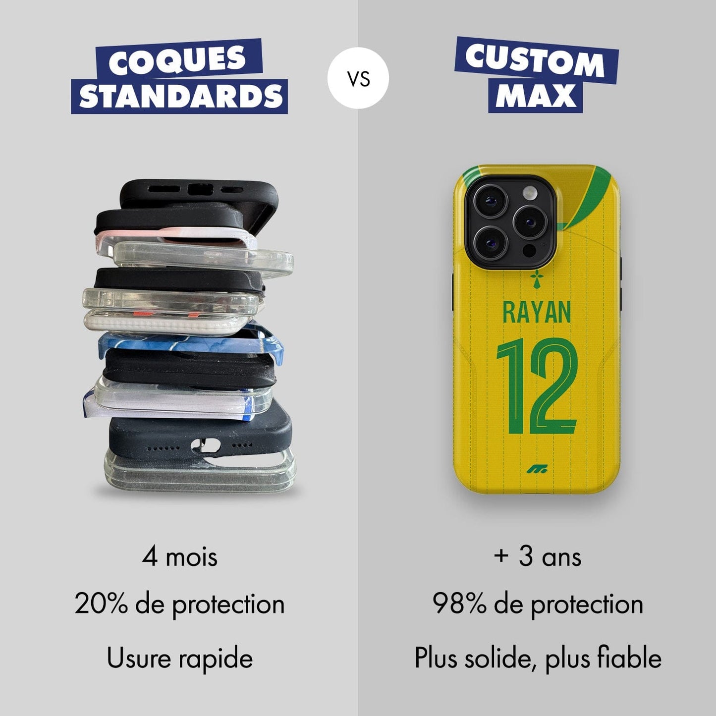 Coque FC Nantes football personnalisable pour téléphone