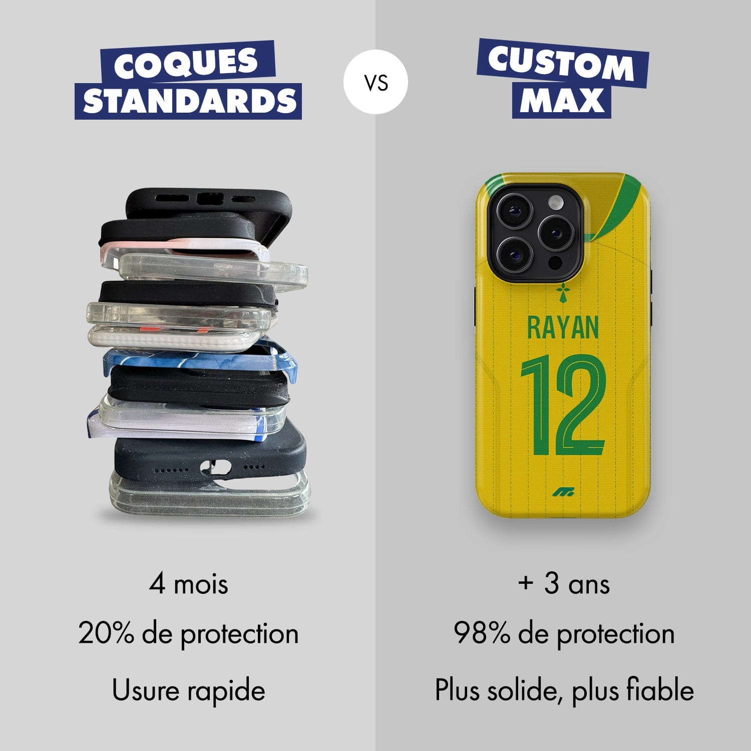 Coque FC Nantes football personnalisable pour téléphone