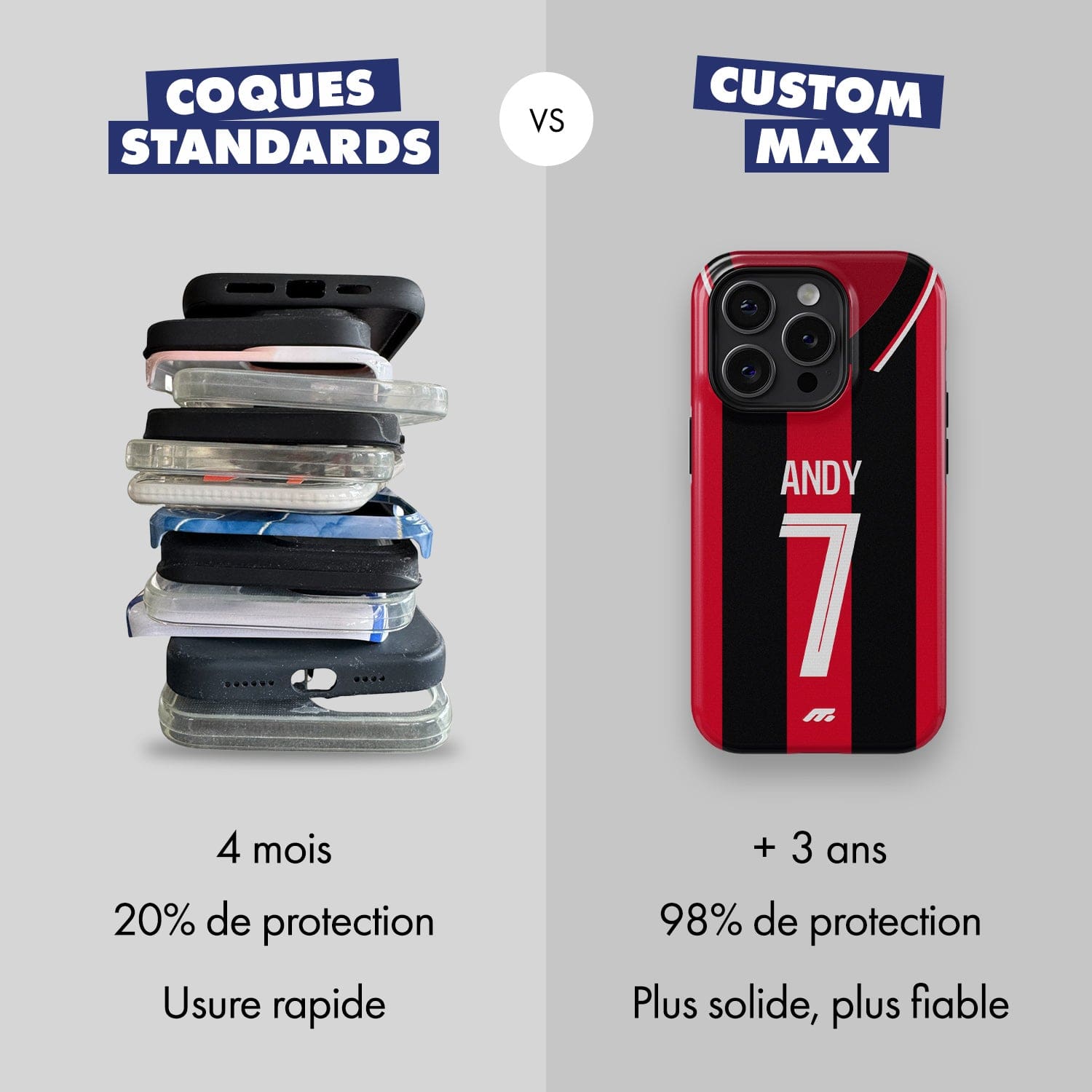 Coque OGC Nice football personnalisable pour téléphone