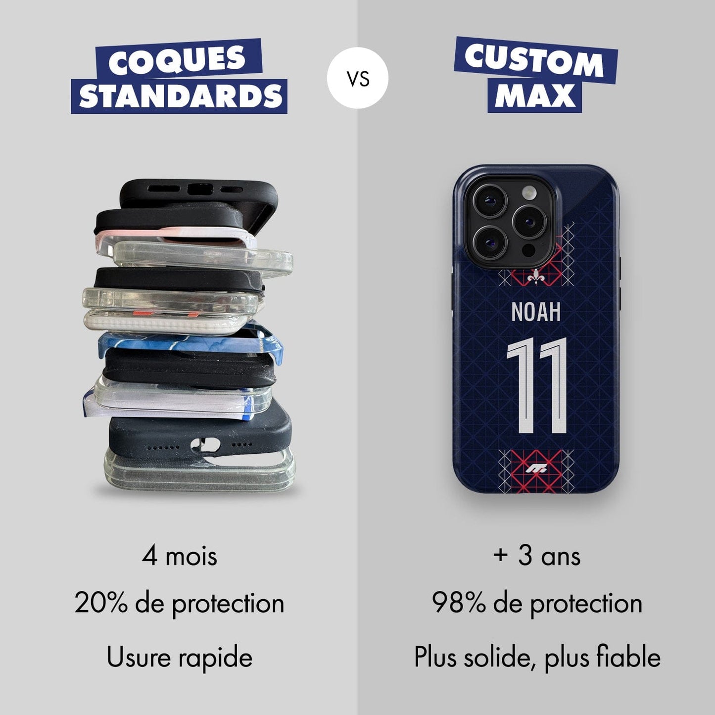 Coque PSG football personnalisable pour téléphone