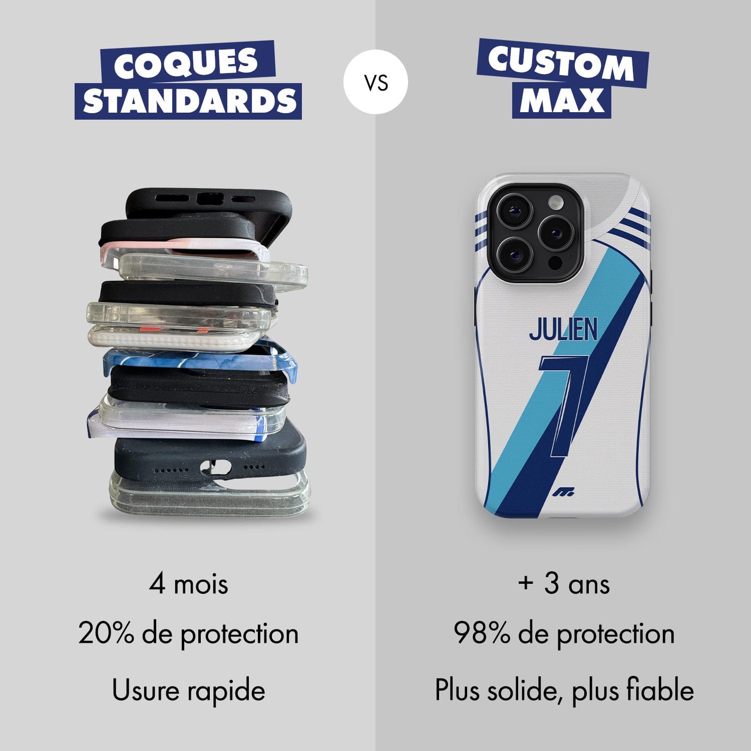 Coque de téléphone PARIS FC personnalisable pour téléphone