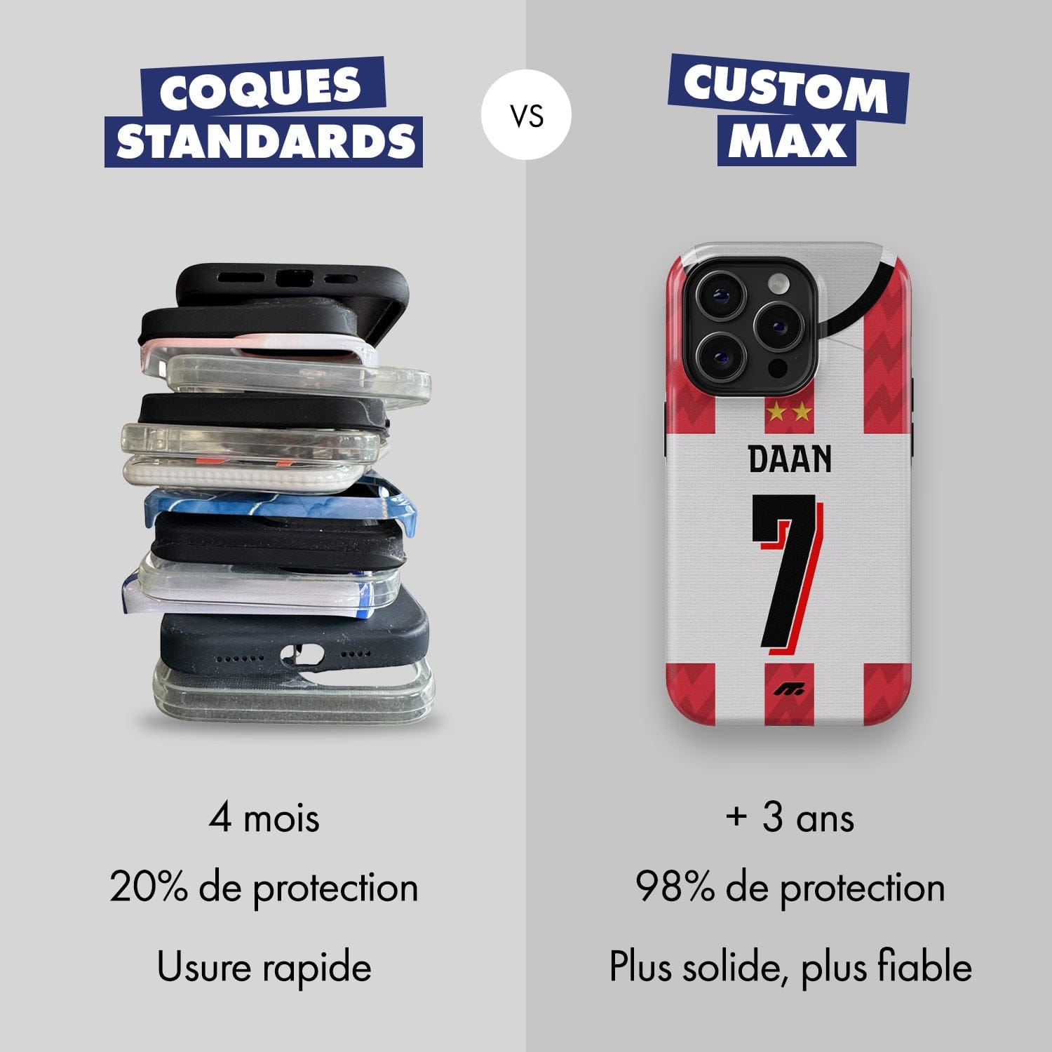 Coque de téléphone PSV personnalisable pour téléphone