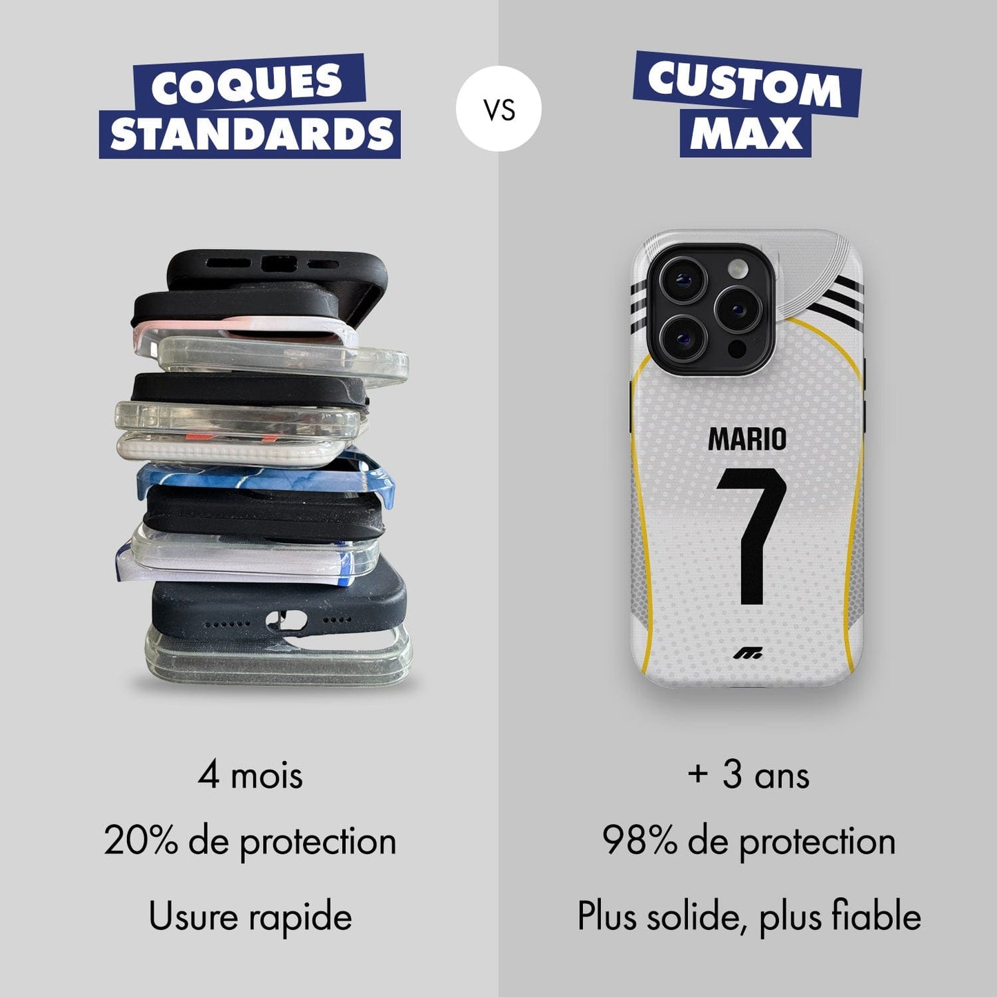 Coque Real Madrid CF football personnalisable pour téléphone
