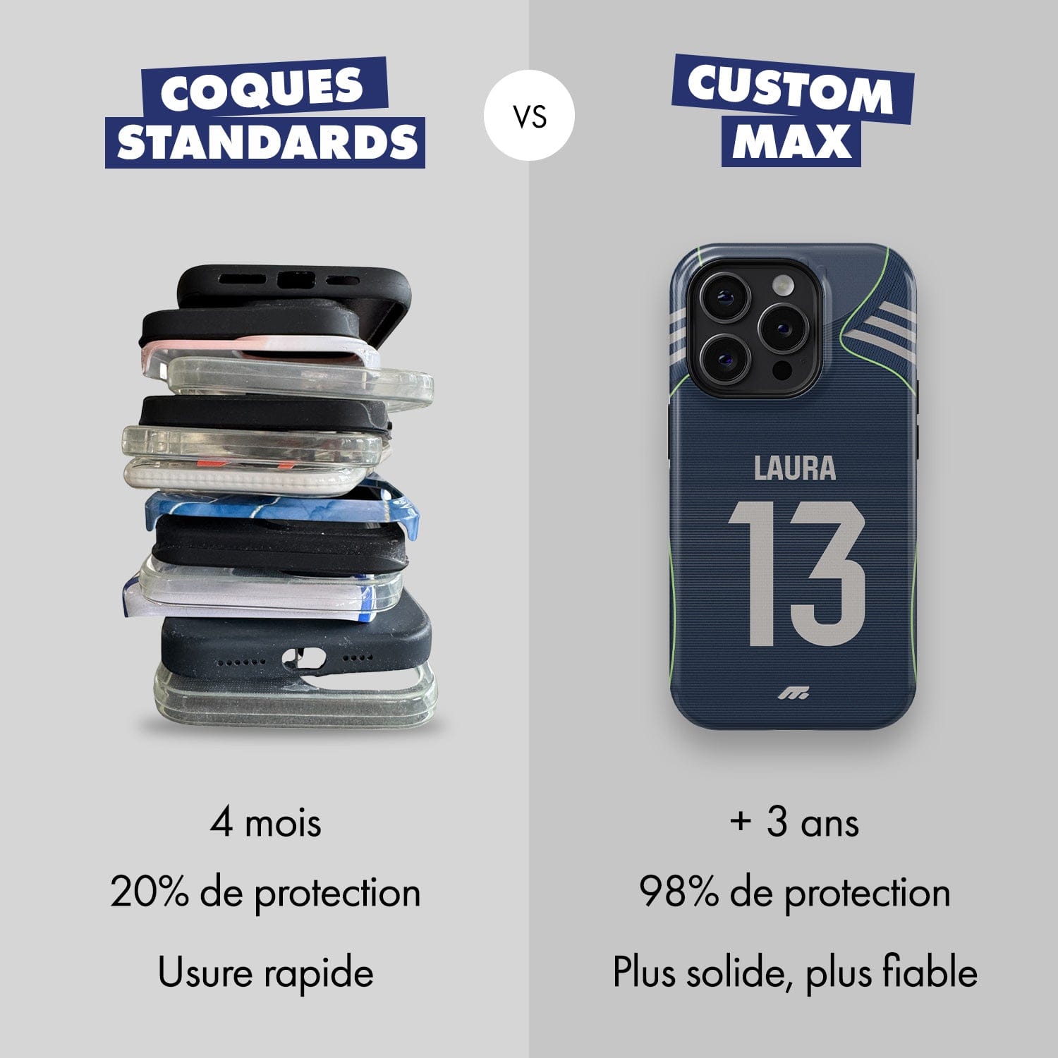 Coque Real Madrid CF football personnalisable pour téléphone