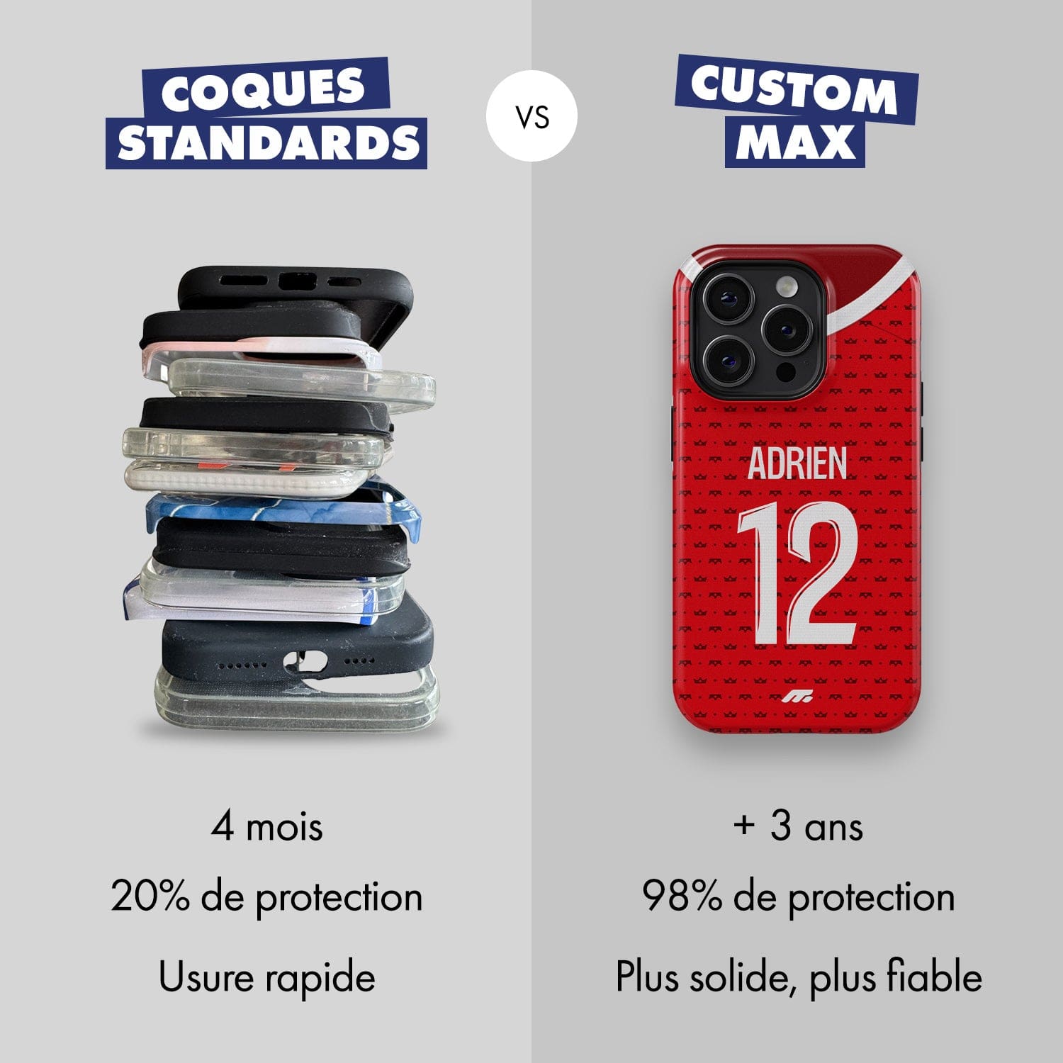 Coque Stade de Reims football personnalisable pour téléphone