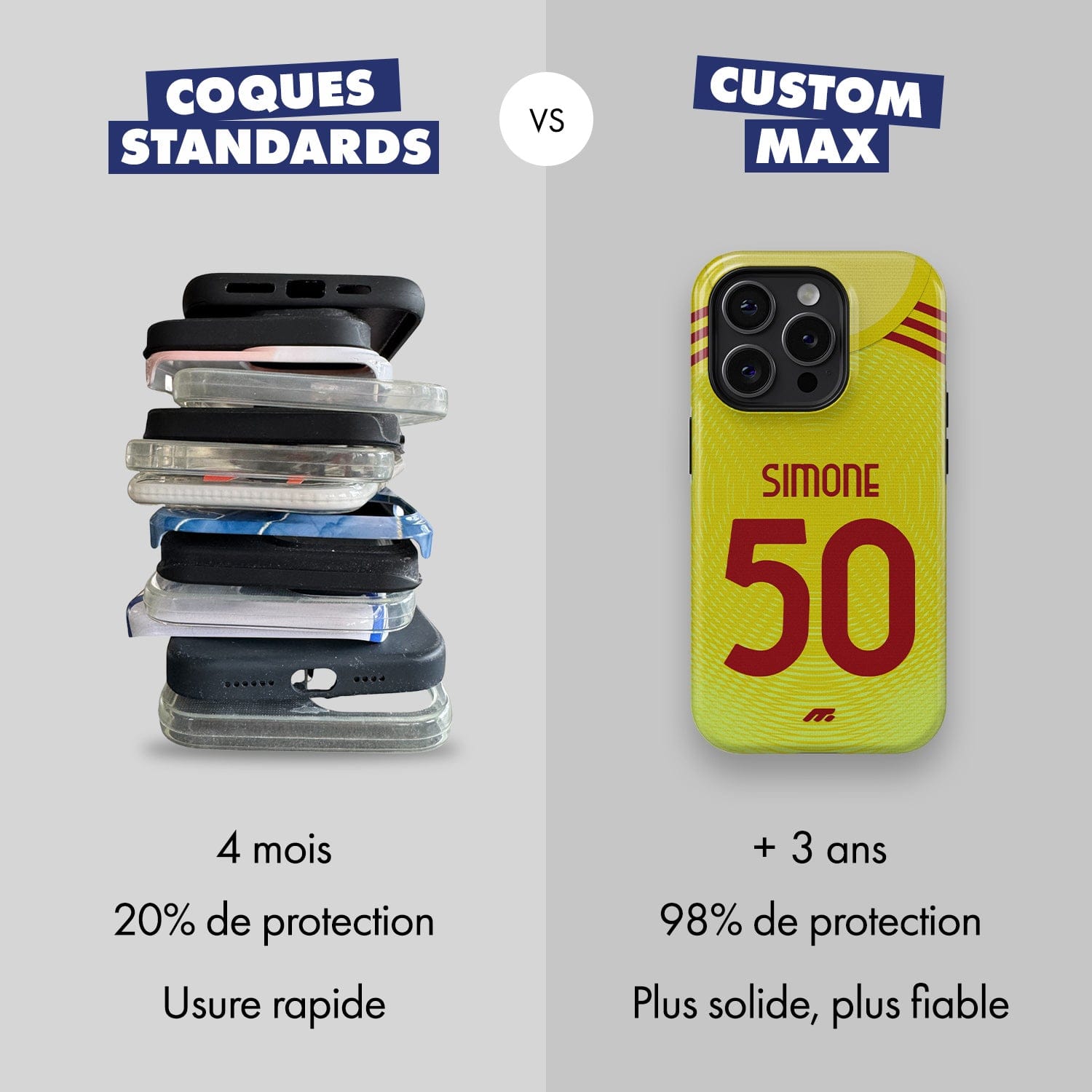 Coque de téléphone ROMA personnalisable pour téléphone