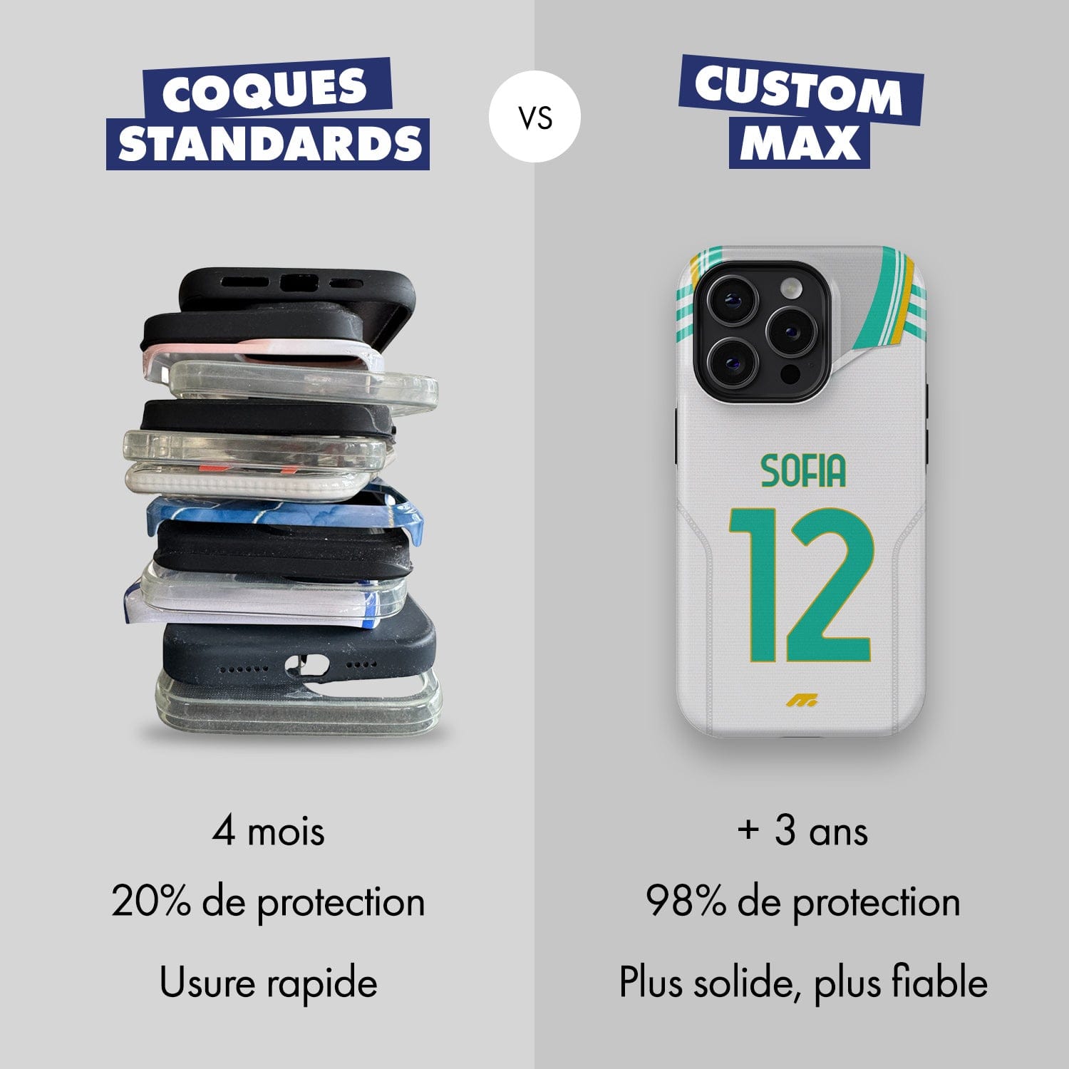 Coque de téléphone ROMA personnalisable pour téléphone