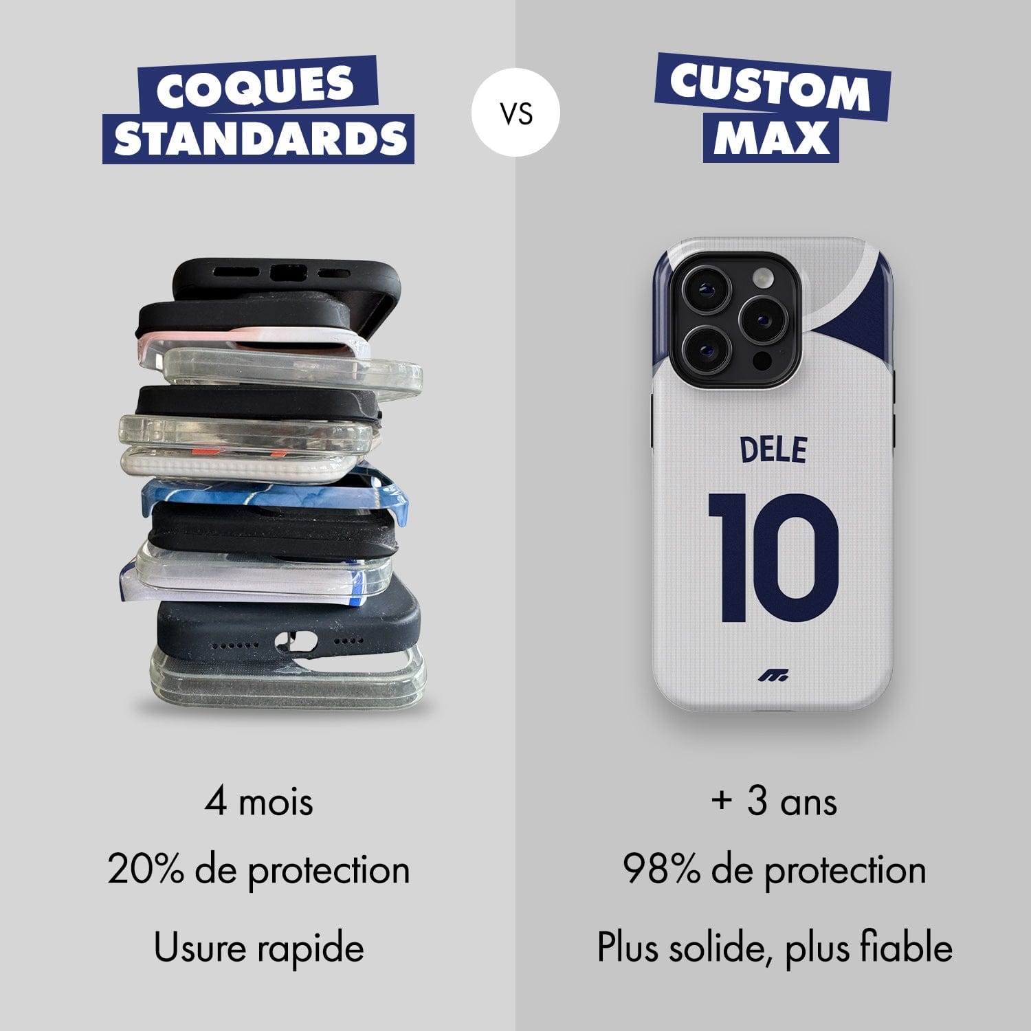 Coque de téléphone TOTTENHAM personnalisable pour téléphone