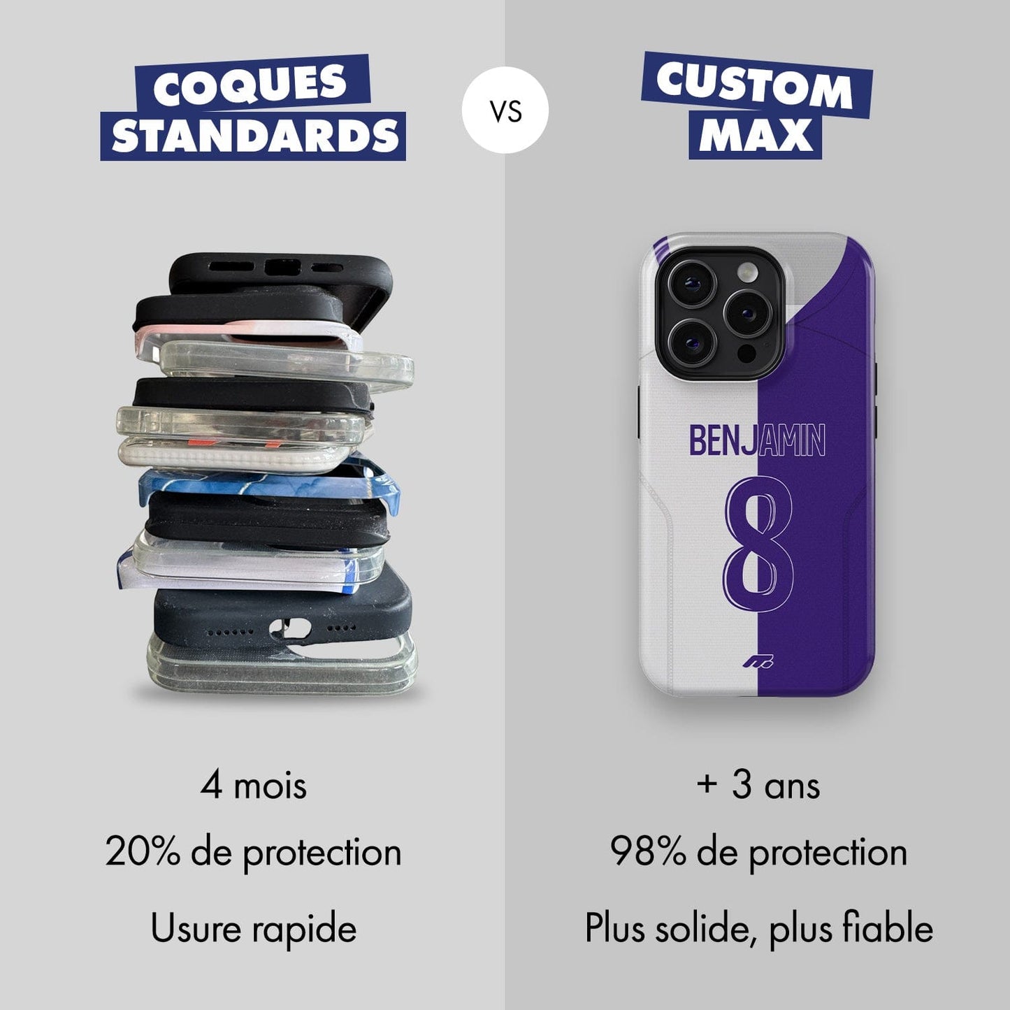 Coque Toulouse FC football personnalisable pour téléphone