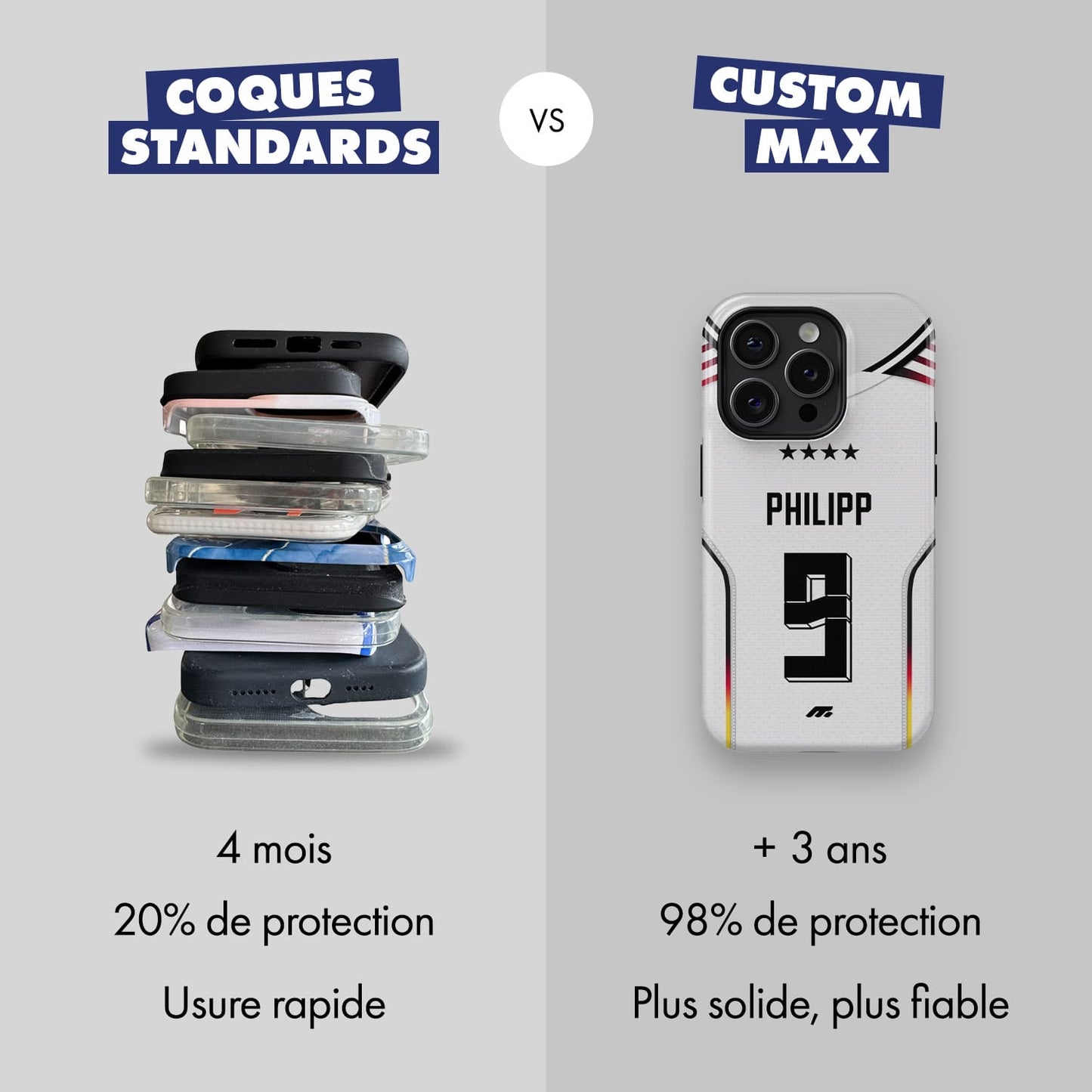 Coque Allemagne football personnalisable pour téléphone