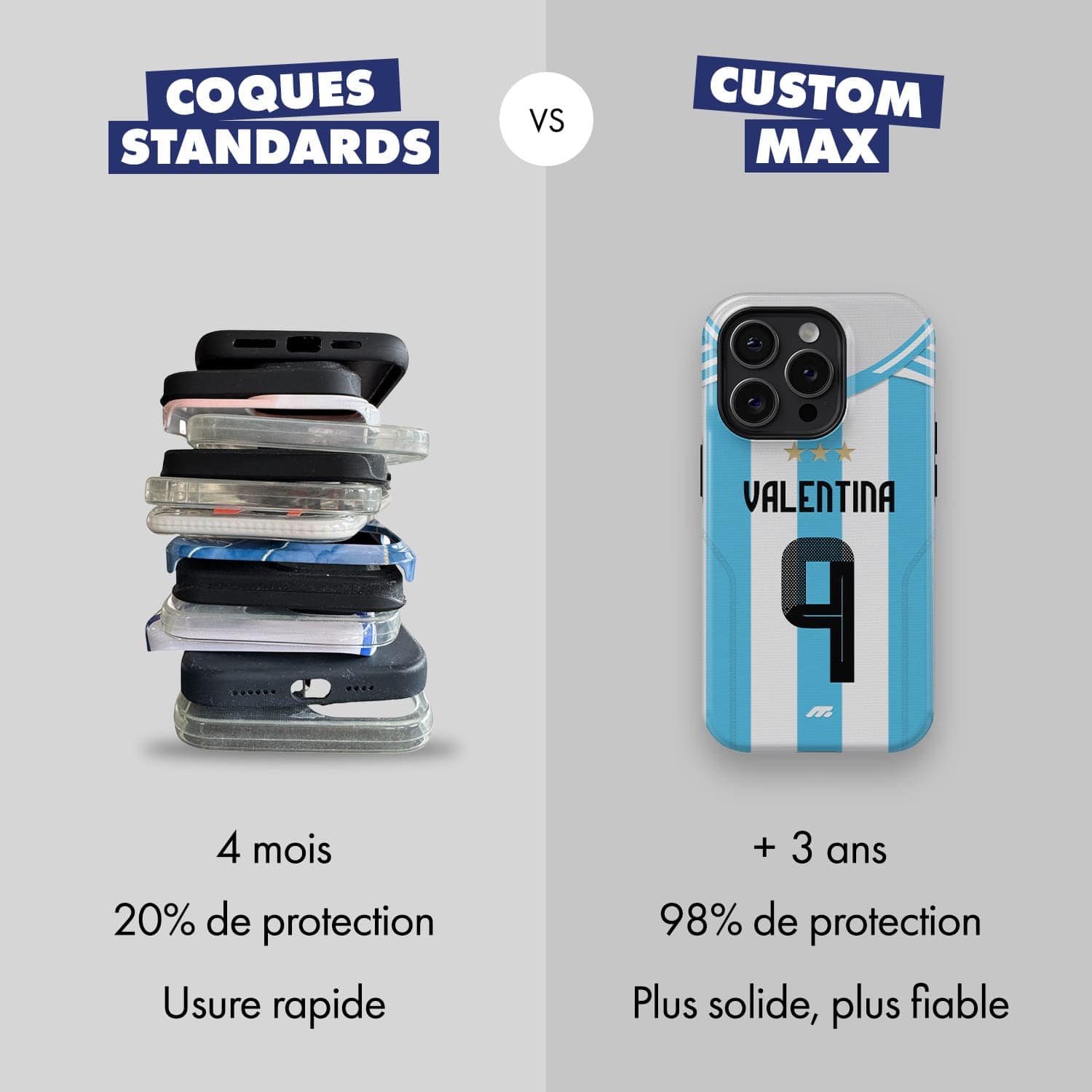 Coque  Argentine football personnalisable pour téléphone