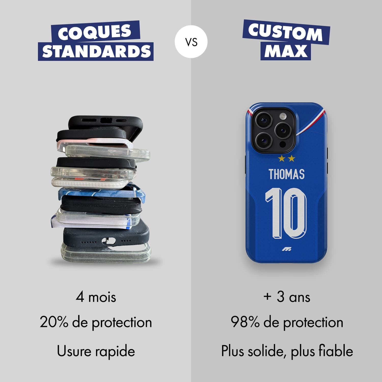 Coque Equipe de France football personnalisable pour téléphone