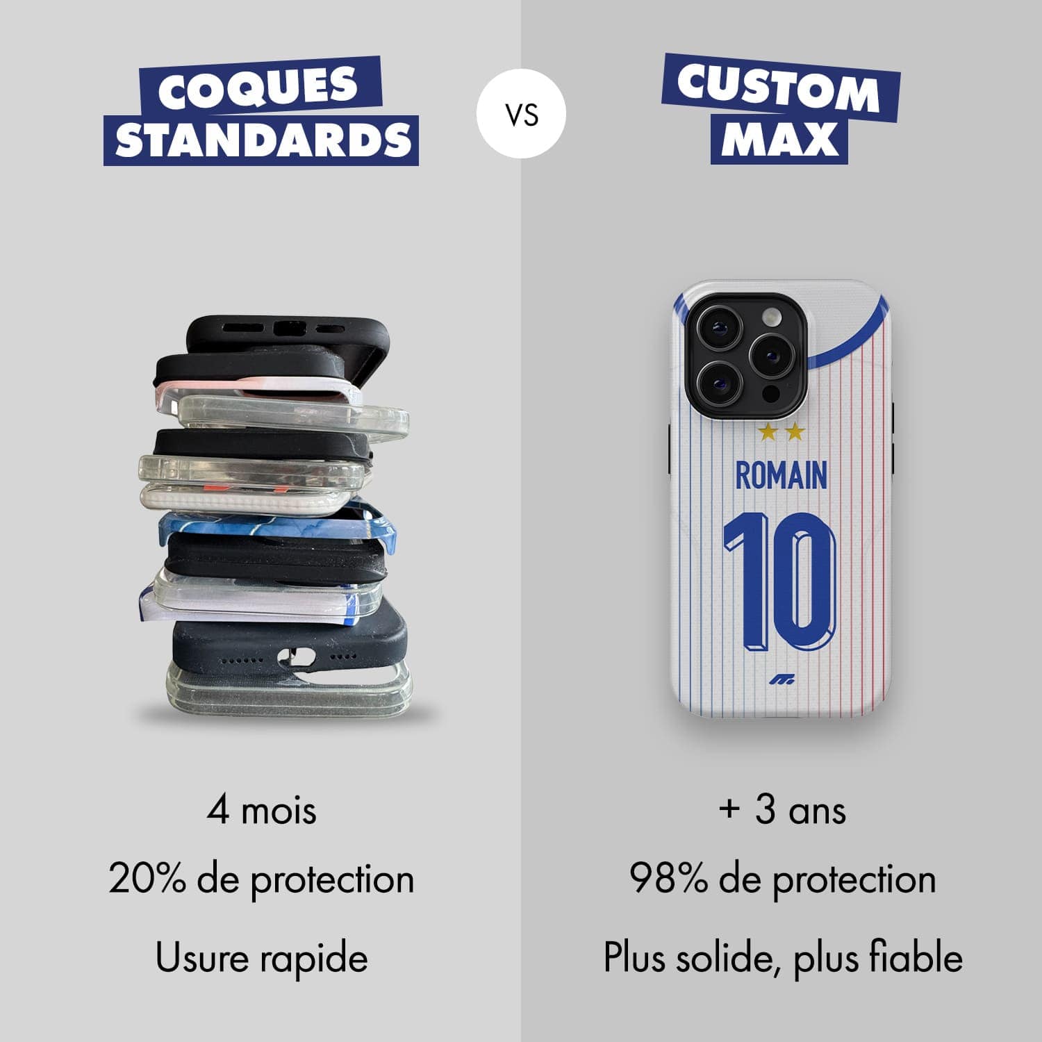Coque Equipe de France football personnalisable pour téléphone
