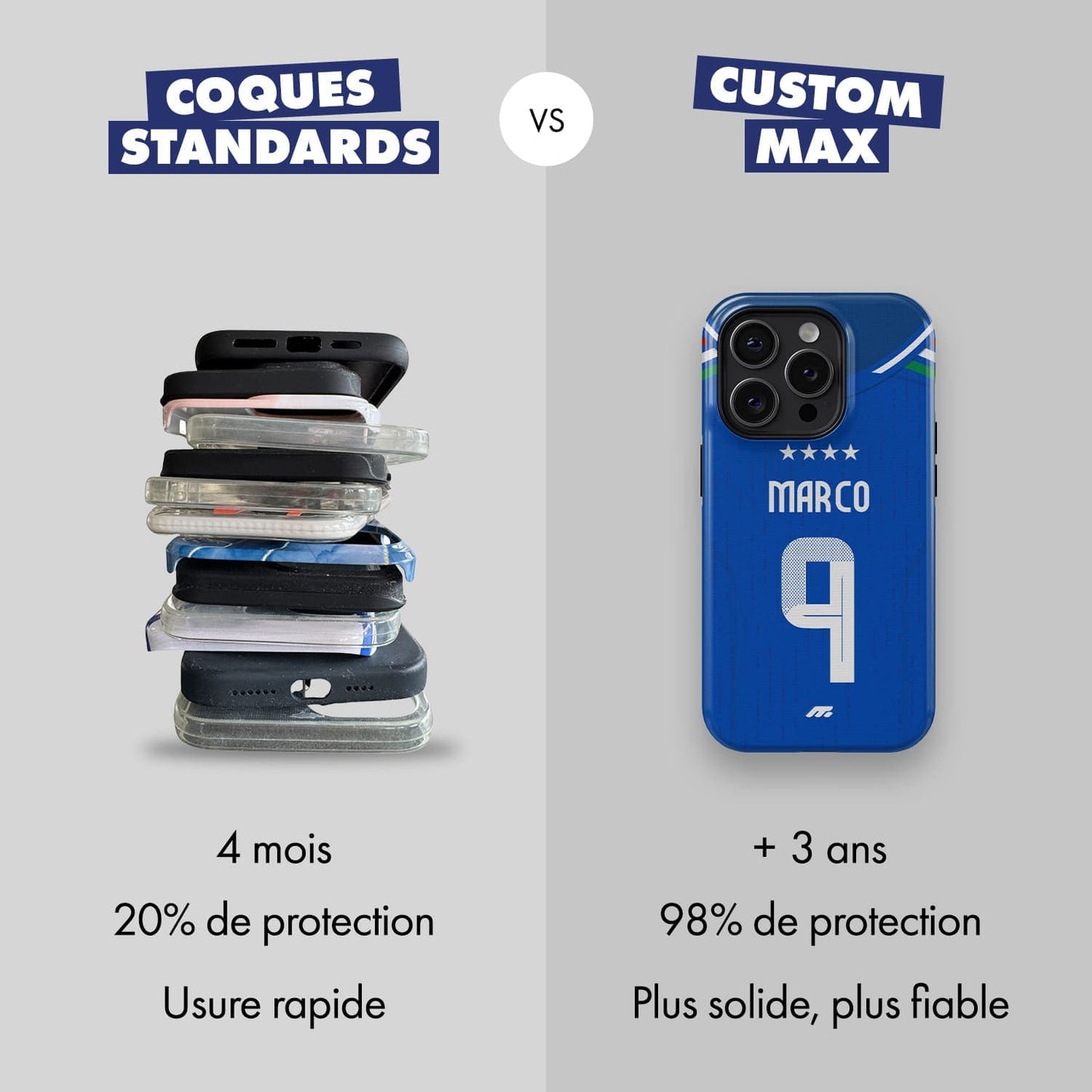 Coque Italie football personnalisable pour téléphone