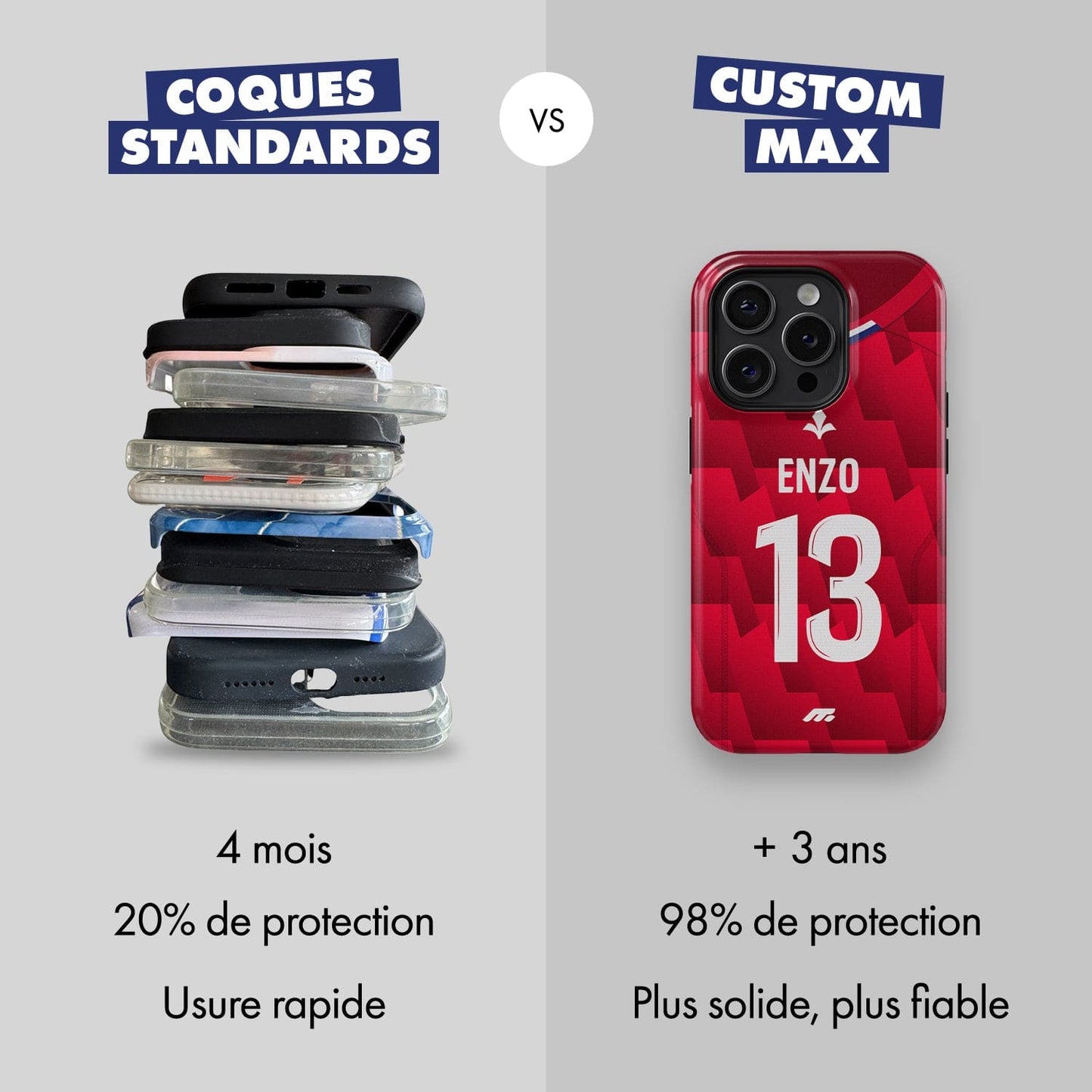 Coque LOSC football personnalisable pour téléphone