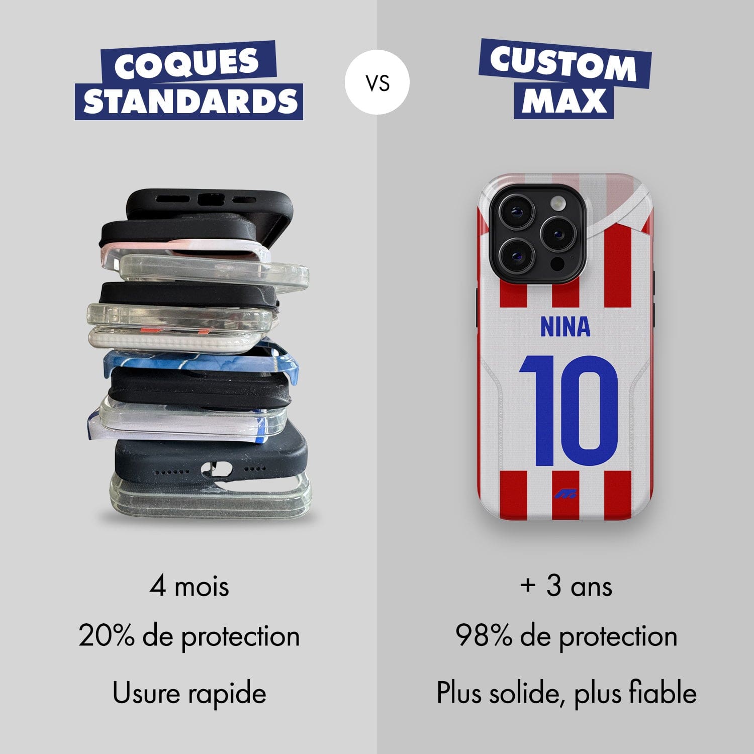 Coque Atletico Madrid personnalisable