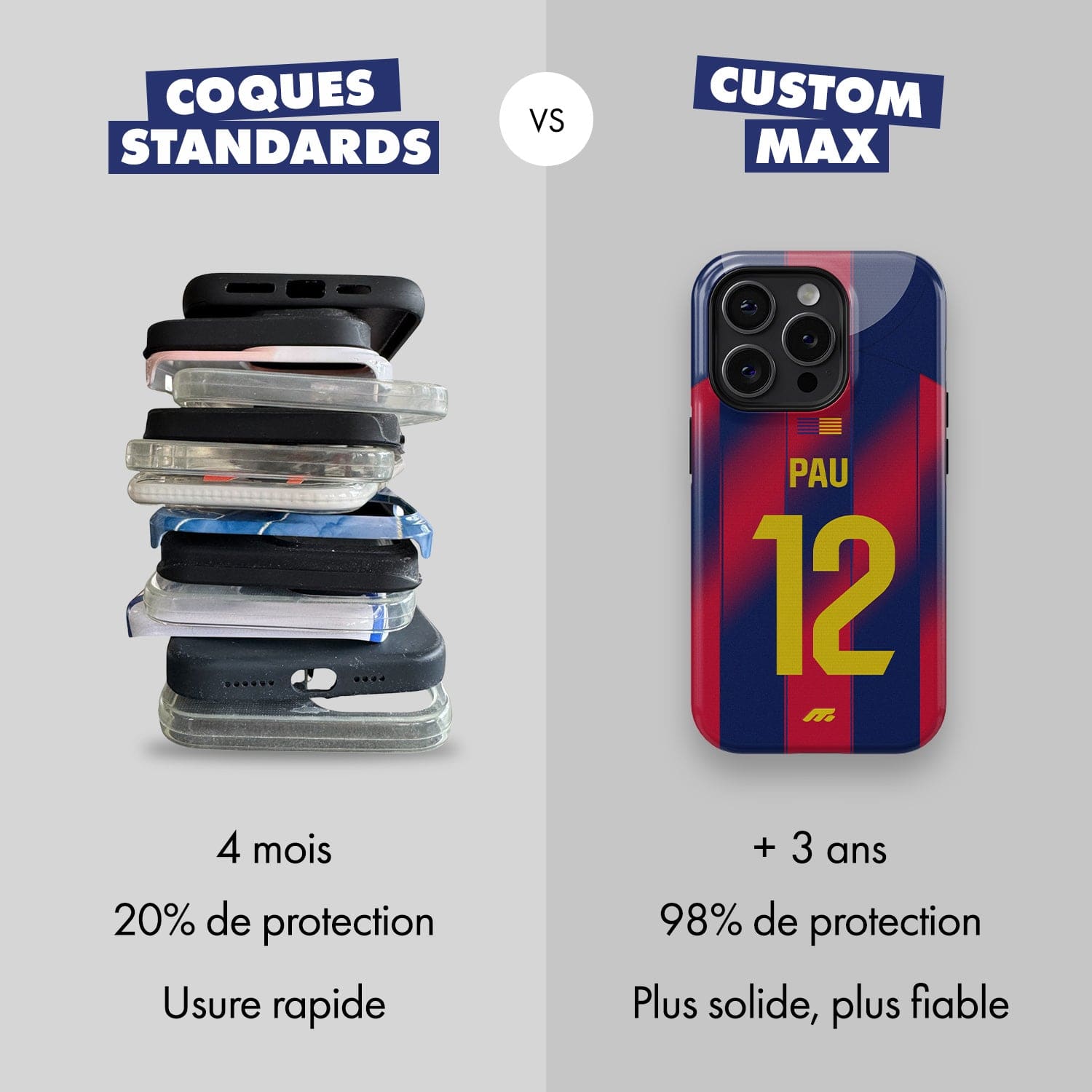 Coque FC Barcelone football personnalisable