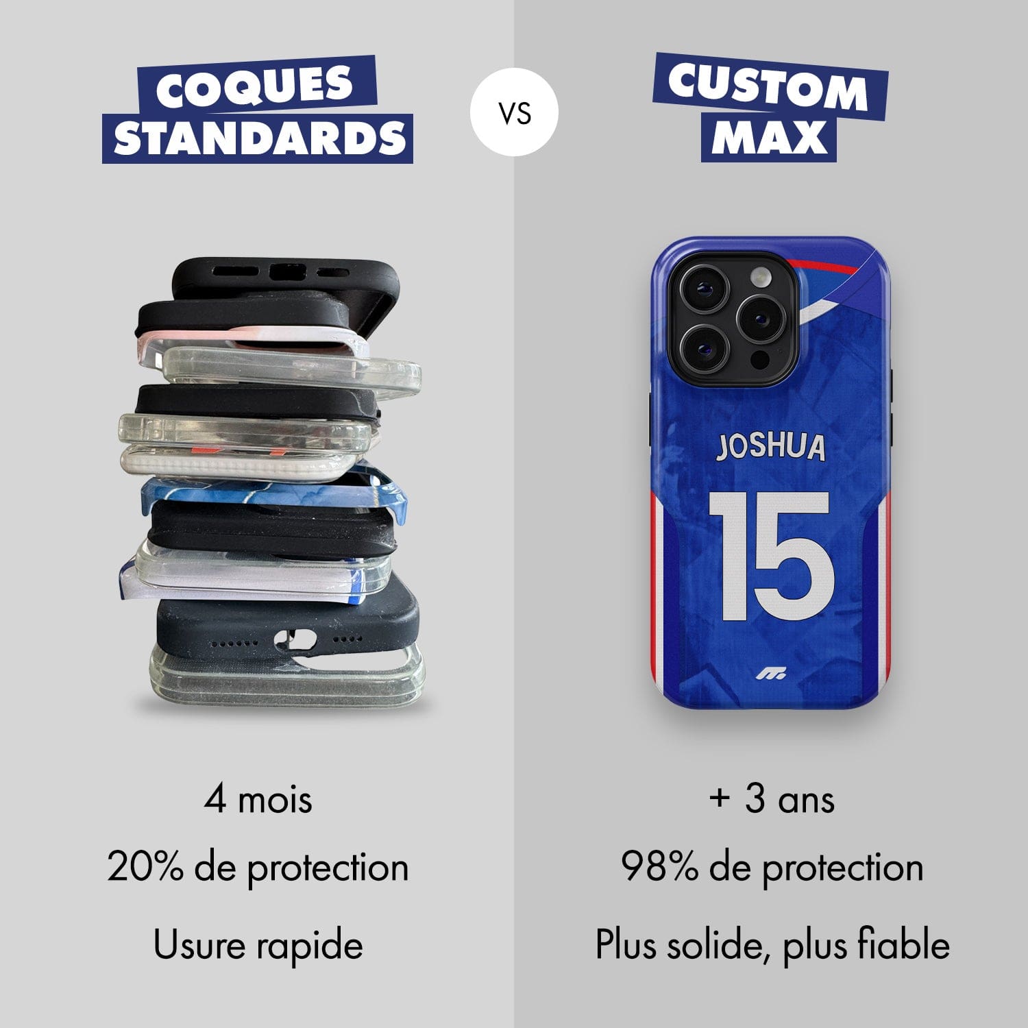 Coque Chelsea FC football personnalisable pour téléphone