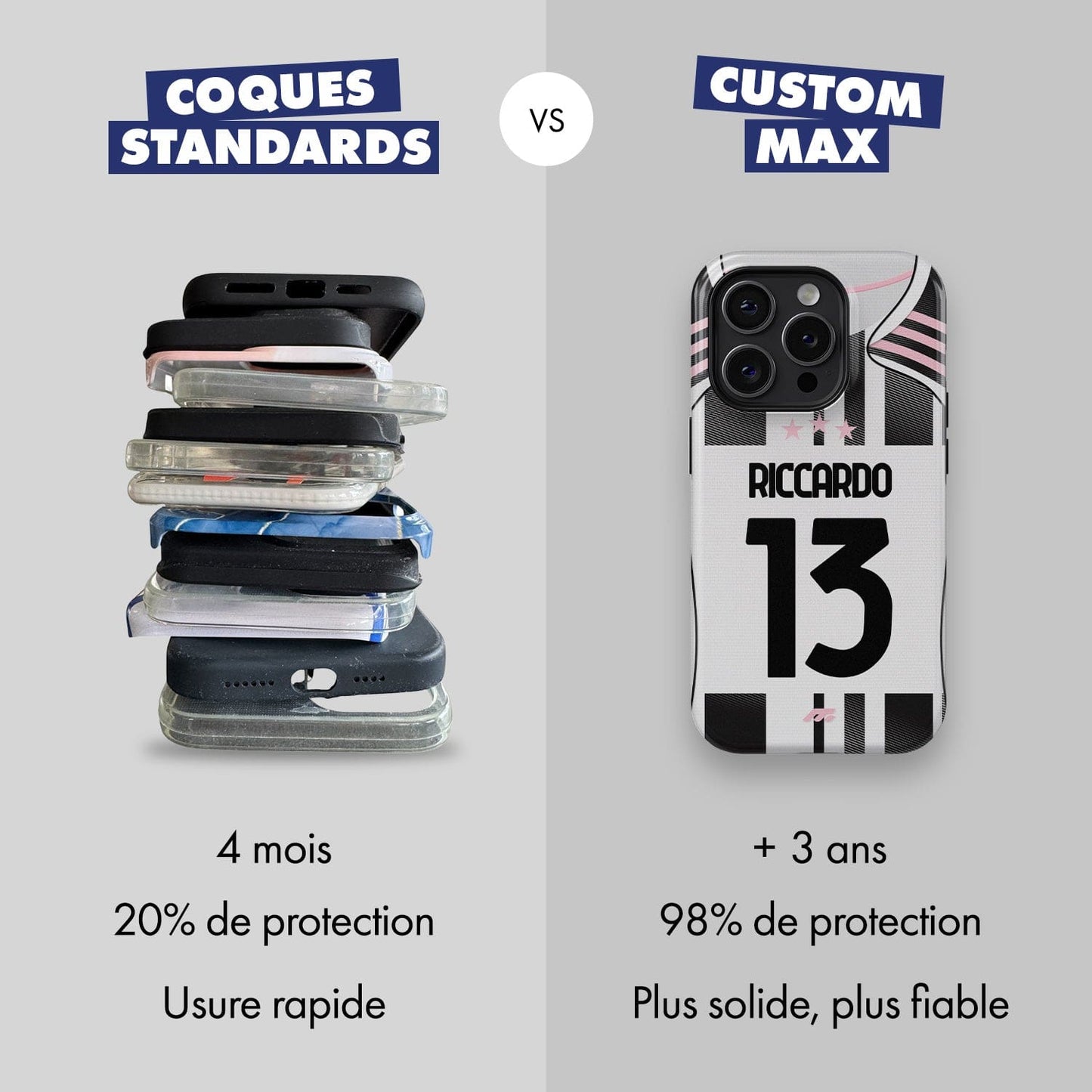 Coque Juventus Turin football personnalisable pour téléphone