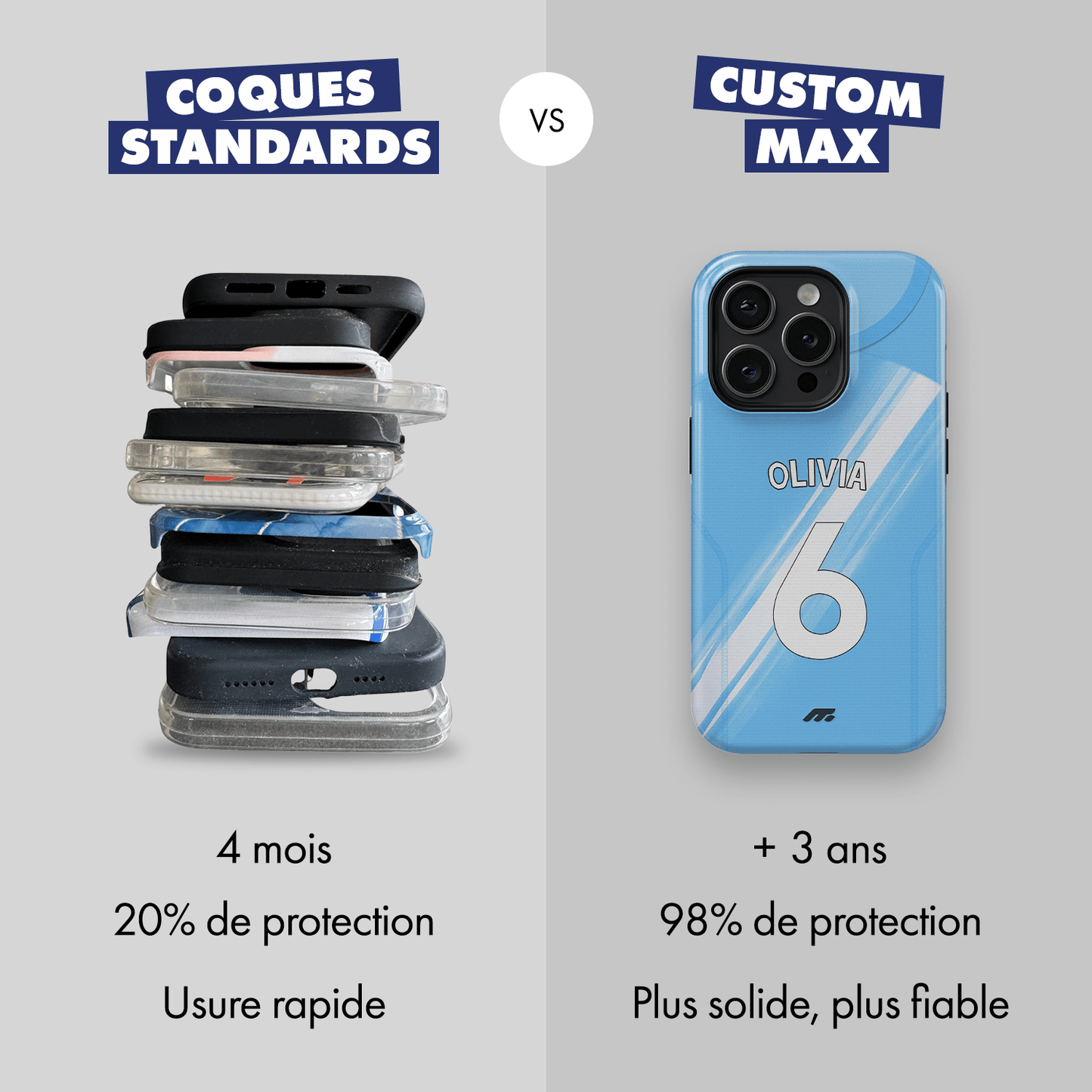 Coque Manchester City football personnalisable pour téléphone