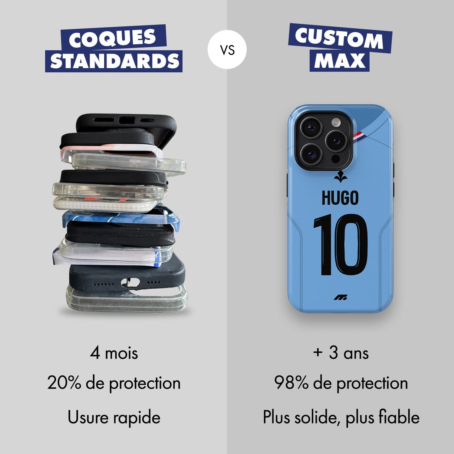 Coque LOSC gardien football personnalisable pour téléphone