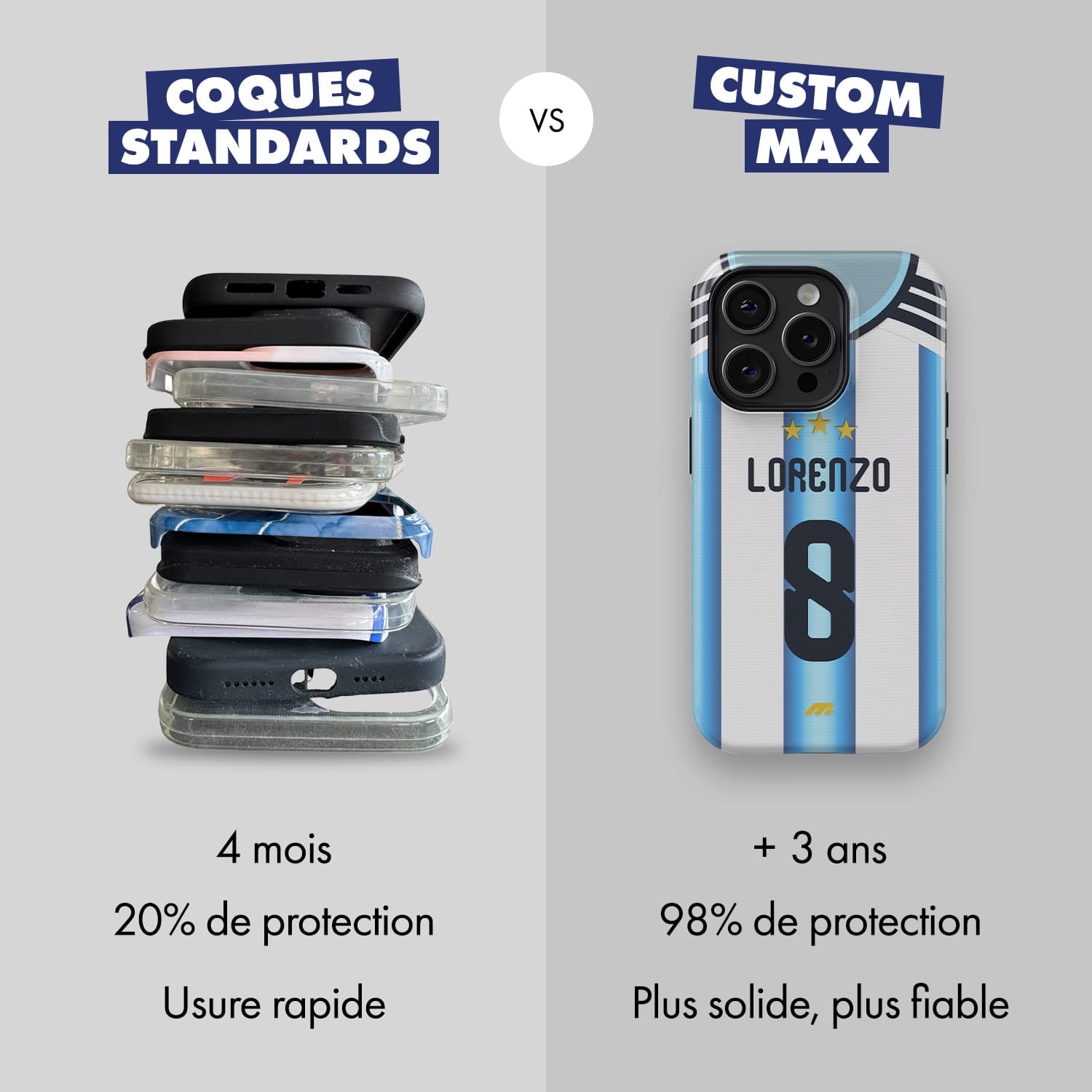 Coque de téléphone Equipe D'Argentine personnalisé de football