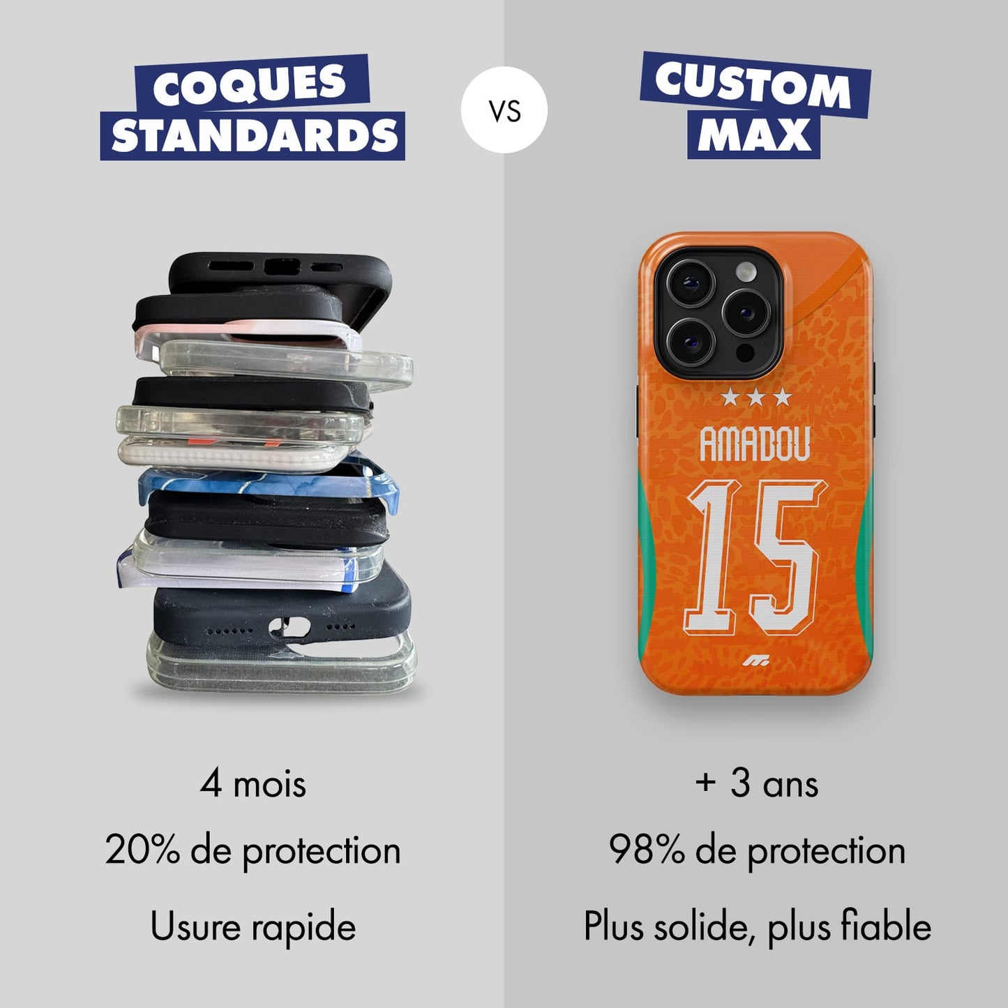 Coque Côte d'Ivoire football personnalisable pour téléphone - iPhone, Samsung, Google, Xiaomi, Oppo