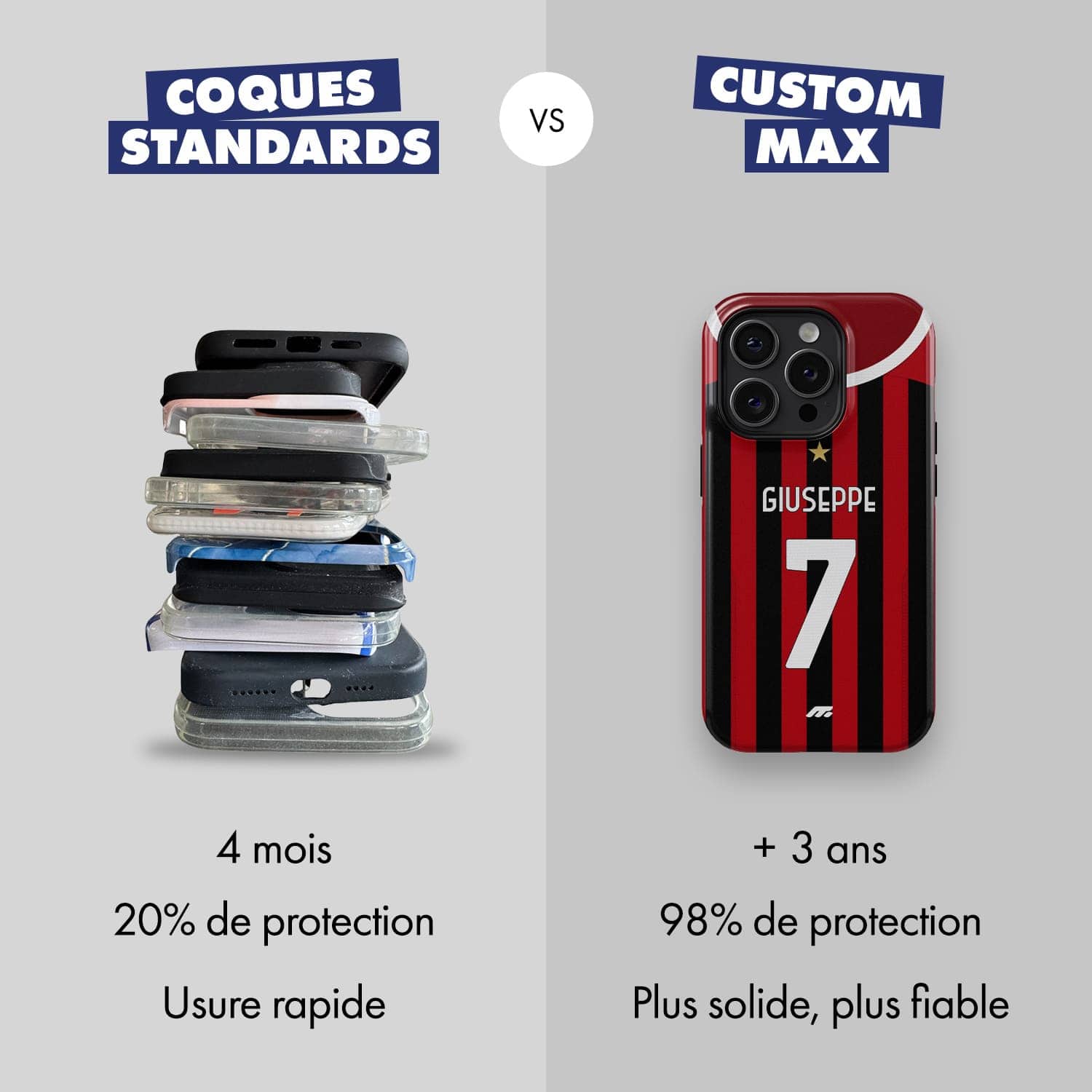 coque de téléphone MILAN - CUSTOM MAX