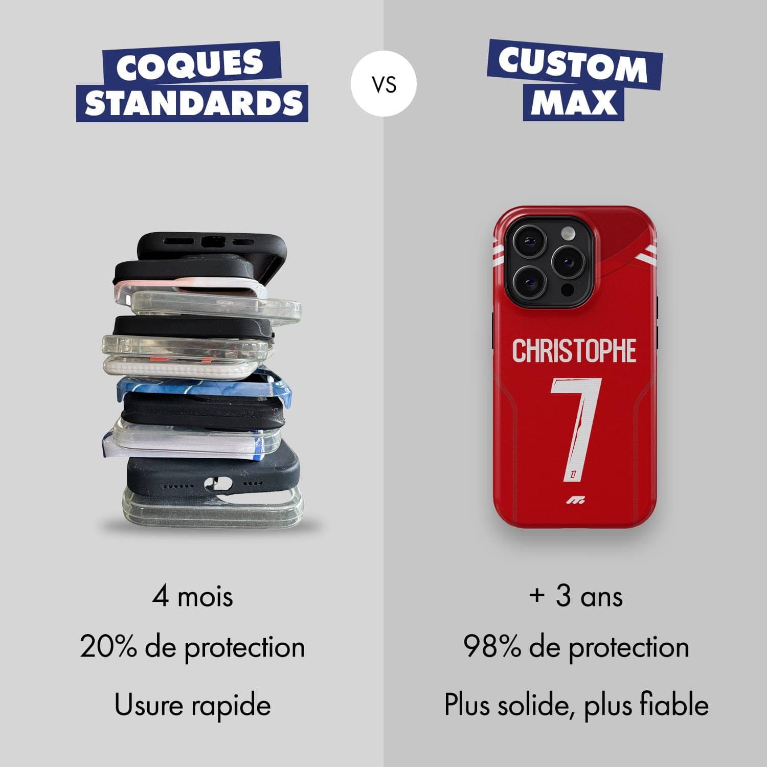 coque de téléphone BREST - CUSTOM MAX