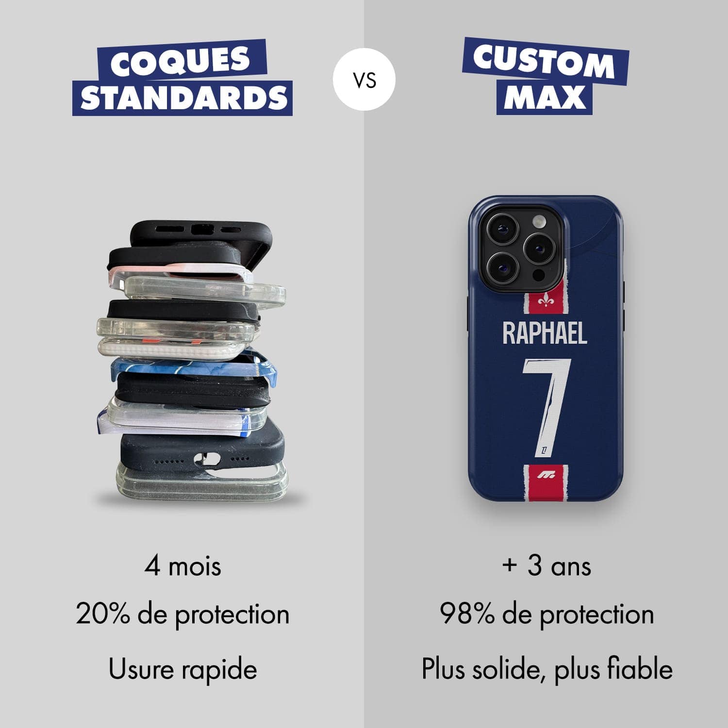 PARIS - CUSTOM MAX